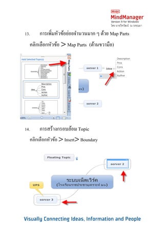 โดย นายวิทวัฒน์ ณ วรรณมา

13.   การเพิ่มหัวข้อย่อยจานวนมาก ๆ ด้วย Map Parts
  คลิกเลือกหัวข้อ > Map Parts (ด้านขวามือ)




14.   การสร้างกรอบล้อม Topic
  คลิกเลือกหัวข้อ > Insert> Boundary
 
