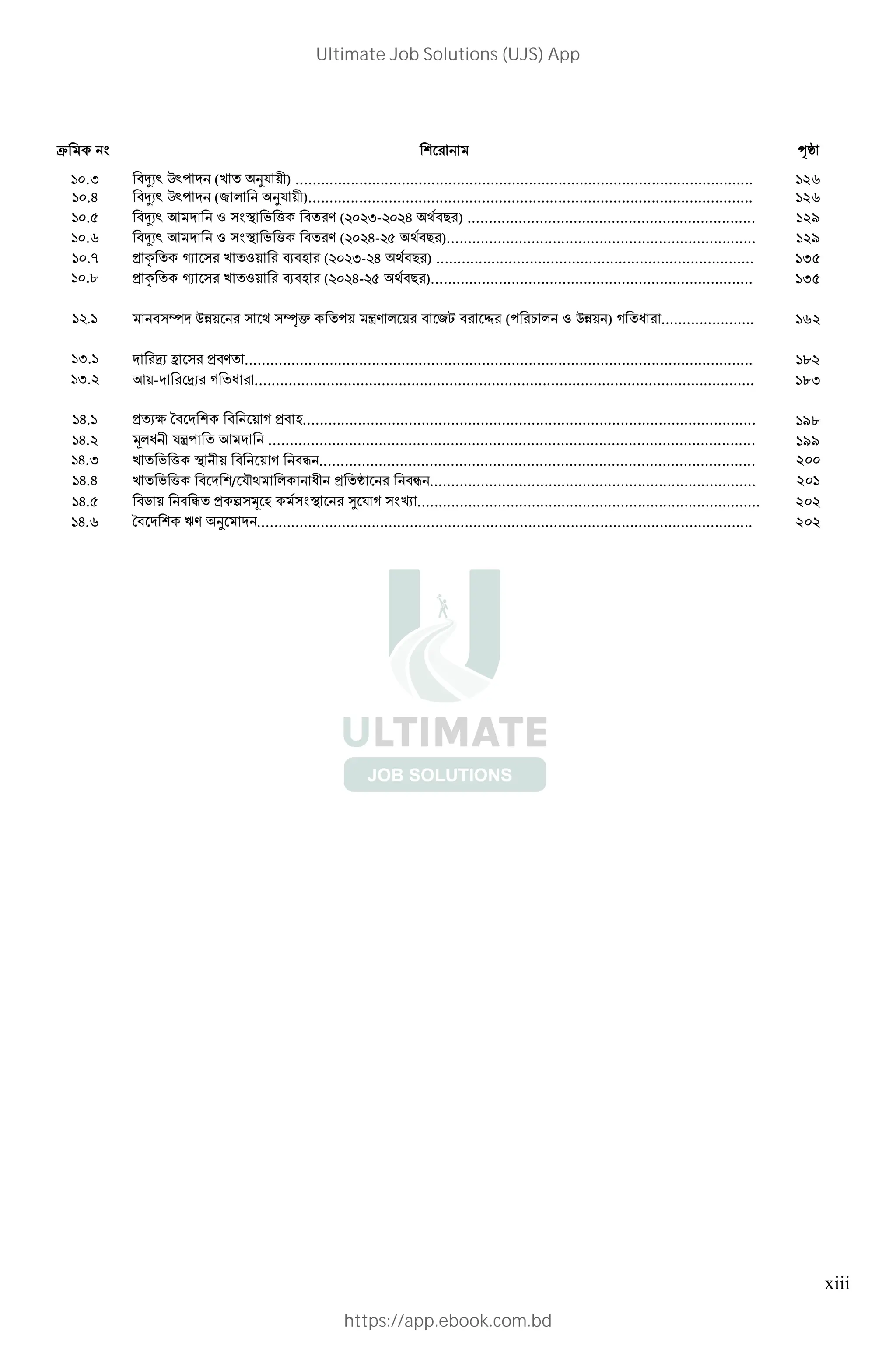 xiii
1.9 „`B AB = (7 p} :N) ............................................................................................................ 126
1.< „`B AB = (— p} :N)......................................................................................................... 126
1.2 „`B ) = , ? . / (!1!9-!1!< 0 ) .................................................................... 129
1.4 „`B ) = , ? . / (!1!<-!2 0 )......................................................................... 129
1.I l – 7 ,: G ; (!1!9-!< 0 ) ........................................................................... 135
1.Y l – 7 ,: G ; (!1!<-!2 0 )............................................................................ 135
!. h= Ad: hžQ : Ÿ : #j e ( " , Ad: ) D E ...................... 162
9. = u` ¥ ........................................................................................................................ 182
9.! ):-= u` D E ...................................................................................................................... 183
<. ` L = : D ;........................................................................................................... 198
<.! $ E N }Ÿ ) = ................................................................................................................... 199
<.9 7 . / ? N: : D © ....................................................................................................... 200
<.< 7 . / = / }” EN © ............................................................................. 201
<.2 & : © V $ ; ? r } D X ................................................................................. 202
<.4 L = o p = ..................................................................................................................... 202
Ultimate Job Solutions (UJS) App
https://app.ebook.com.bd
 