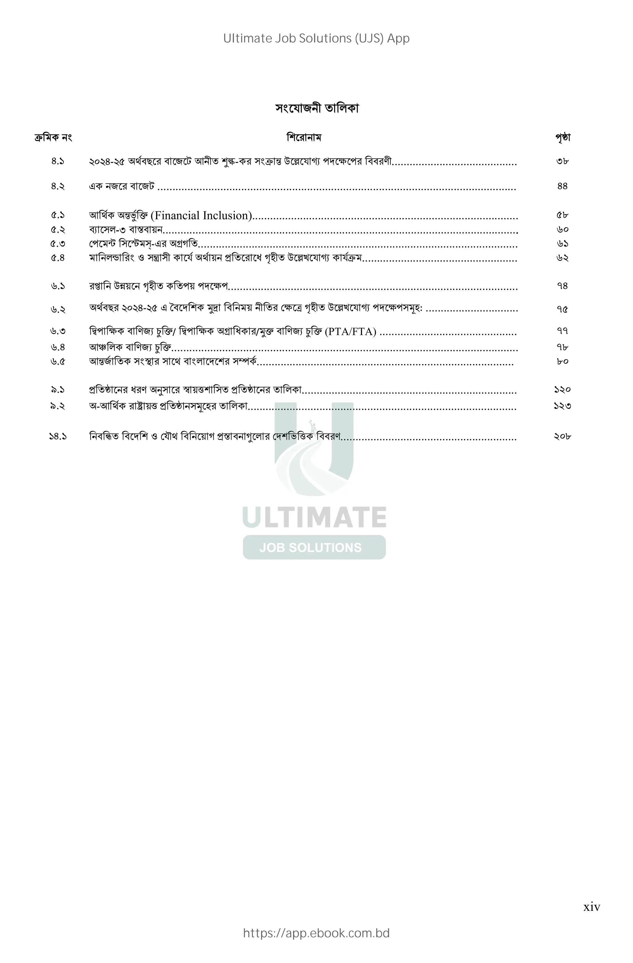 xiv
} # N
<. !1!<-!2 0 ¶ j ) N •€- g A ‰ } – = N.......................................... 38
<.! ( # #j ........................................................................................................................ 44
2. ) g· Q (Financial Inclusion)......................................................................................... 58
2.! G -9 ’ : ....................................................................................................................... 60
2.9 @ ¬ w ¸-( qD ........................................................................................................... 61
2.< š , Ÿ N } : E n;N A ‰7 } – } .................................................... 62
4. [ Ad: n;N : = ................................................................................................. 74
4.! 0 !1!<-!2 ( L = tu : N @ a n;N A ‰7 } – = $;: ............................... 75
4.9 ¢ #` º Q/ ¢ q E /tQ #` º Q (PTA/FTA) .............................................. 77
4.< )J #` º Q.................................................................................................................... 78
4.2 )g# ? = h ...................................................................................... 80
^. E p _ :/ ........................................................................ 120
9.2 %- ' ( ) * $+ ", $ .......................................................................................... 123
<. © = , @}” : D ’ » @= . / ........................................................... 208
Ultimate Job Solutions (UJS) App
https://app.ebook.com.bd
 