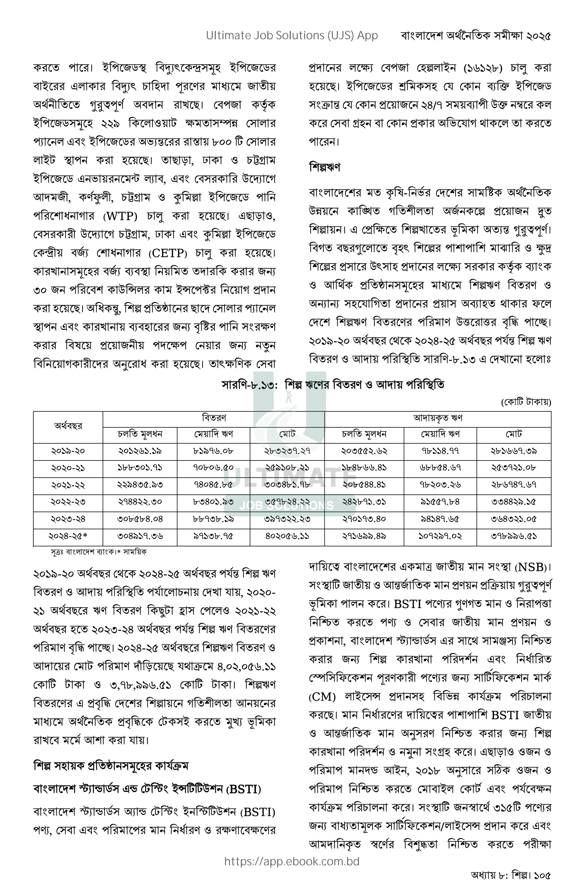 : । 105
: । + : /9 µ"D å yG + : / 9
+ µ"D % G A B /
* @AB )। :/ e
+ : /9 y G 44? ^ f Hc
- + : / 9 K"X Š =55 ]
+^ : G )। ) r , ¿ %¼[
+ : / 9 K ˜ „ , C _ (
g / , B¾ , %¼[ b ² + : / 9 :
: P ( (WTP) % » G )। ) r ,
C _ ( %¼[ , ¿ b ² + : / 9
å /" P ( (CETP) % » G )।
y G /" I /$
;5 / : C ® +® :£ ( ,
G )। P é, , ` ) -
: I G /$ - : fB
T , / : f: /$ L
( 1 P G )। Df B
, f" :/ G + (>o>4=) % »
G )। + : / 9 J G 2 I & + : /9
d X 2 , / 46/ I : C& ž
[G , K 2 (
: ।
ZB
h T- K j
Cc ñ ( / , / i
। , f V "X * @AB।
( ) * -GD : : ‡ a!
, CD G , f" e I
g , ` y G ZB B
$ $ G 2 ( , , I G x
ZB B : B CY Y - . : w।
45>?-45 ) 4546-48 ) :2X ZB
B g : B-=.>; G œ
B-=.>;: Z B B g :
( ] ^ )
)
B g h ZB
% y P ZB ^ % y P ZB ^
45>?-45 45>4o>.>? =>?o.5= 4=;4;.4 45;884.o4 =>>6. 4=>oo.;?
4545-4> >==;5>.> 5=5o.85 48?>5=.4> >=6=oo.6> o==86.o 48;4>.5=
454>-44 44?6;8.?; 6568.=8 ;5;6=>.= 45=866.6> =45;.4o 4=o6.o
4544-4; 46644.;5 =;65>.?; ;8=46.44 464=>.;> ?>88.=6 ;;664?.>8
454;-46 ;5=8=6.56 ==;=.>? ;?;44.4; 45>;.65 ?6>6.o8 ;o6;4>.58
4546-48* ;56?>.;o ?>;=.8 65458o.>> 4>o??.6? >54?.54 ;=??o.8>
Žvœ I ।*
45>?-45 ) 4546-48 ) :2X ZB
B g : :2 % 2 , 4545-
4> ) ZB B ò^ # : 454>-44
) G 454;-46 ) :2X ZB B
: B - . : w। 4546-48 ) ZB B
g ^ : B t r ) 2 d 6,54,58o.>>
] ^ ;,=,??o.8> ] ^ । ZB
B ,- . ( g
j ,- . ^ + Fn V
g 2 ।
G , ` y G 2d
¬" ¯ 9 ¯ ^ ¬ +®]]C (BSTI)
¬" ¯ 9 " ¯ ^ ¬ + ¬]C (BSTI)
:s, : : P B fB f B
@ v / (NSB)।
] / gX/ ,B , d * @AB
V : । BSTI : s *B( :Y
{ :s / ,B
, , ¬" ¯ 9 m¸ {
/$ : P
° x A B : s /$ ] x
(CM) + ® , G Kc 2d : %
)। P B @ : : BSTI /
gX/ 1 B { /$
: F [G । ) r /
: : g+ , 45>= 1 /
: : { + ^ :2 f
2d : % । ] / ¢ ;>8] : s
/$ y ] x / + ® ,
g h ¢ B ‰. { : f
Ultimate Job Solutions (UJS) App
https://app.ebook.com.bd
 