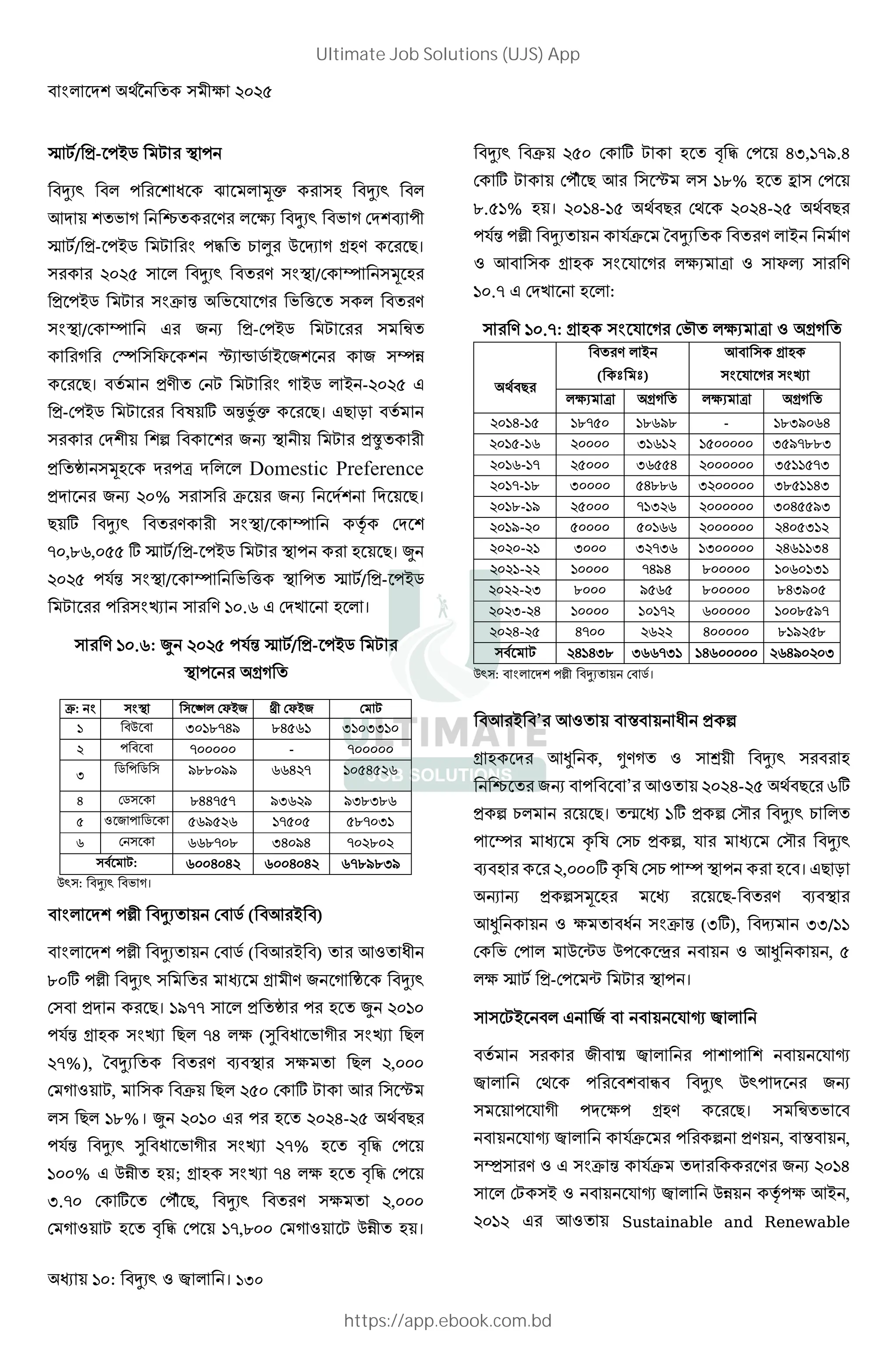 ?&: । 130
£ ;/ Y- !PM ; 0 !
! ¤ l”
3 : ¢ > 2 : 9 _ !
£ ;/ Y- !PM ; G !I = ¥ 1 q : > +।
%&%) > G0 /9 u l
Y !PM ; Gb / . : X >
G0 /9 u Q LW Y-9!PM ; ¦
: 9§ $ S † M P L L u
+। Y> 9 ; ; G : PM P -%&%) Q
Y-9!PM ; ¨ 4 /©” +। Q+ K
9 " LW 0 ; Yª
Y ‰ l !a Domestic Preference
Y LW %&% b LW +।
+ 4 > G0 / u Ÿ 9
7&,8@,&)) 4 £ ;/ Y- !PM ; 0 ! +। ,
%&%) !./ G0 / u X 0 ! £ ;/ Y- !PM
; ! GR > ?&.@ Q 9 ।
> ?&.@: , %&%) !./ £ ;/ Y- !PM ;
0 ! :
b: G G0 « 9$PL ¬ 9$PL 9 ;
? 1 6&?87'C 8')@? 6?&66?&
% ! 7&&&&& - 7&&&&&
6 M ! M C88&CC @@'%7 ?&)')%@
' 9M 8''7)7 C6@%C C6868@
) L ! M )@C)%@ ?7)&) )87&6?
@ 9 @@87&8 6'&C' 7&%8&%
;: @&&'&'% @&&'&'% @78C86C
1 : :।
G !› 9 M ( 3 P )
G !› 9 M ( 3 P ) 3
8&4 !› > L : ‰
9 Y +। ?C77 Y ‰ ! , %&?&
!./ GR + 7' 2 (- : GR +
%7%), N > _ 0 2 + %,&&&
9 : ;, b + %)& 9 4 ; 3 S
+ ?8%। , %&?& Q ! %&%'-%) * +
!./ - : GR %7% H I 9!
?&&% Q 1 ; GR 7' 2 H I 9!
6.7& 9 4 9!op +, > 2 %,&&&
9 : ; H I 9! ?7,8&& 9 : ; 1 ।
b %)& 9 4 ; H I 9! '6,?7C.'
9 4 ; 9!op + 3 S ?8% T 9!
8.)?% । %&?'-?) * + 9* %&%'-%) * +
!./ !› .b N > P >
3 G . : 2 a $Ž >
?&.7 Q 9 :
> ?&.7: G . : 9 o 2 a :
* +
> P
( ‘ ‘)
3
G . : GR
2 a : 2 a :
%&?'-?) ?87)& ?8@C8 - ?86C&@'
%&?)-?@ %&&&& 6?@?% ?)&&&&& 6)C7886
%&?@-?7 %)&&& 6@))' %&&&&&& 6)??)76
%&?7-?8 6&&&& )'88@ 6%&&&&& 68)??'6
%&?8-?C %)&&& 7?6%@ %&&&&&& 6&'))C6
%&?C-%& )&&&& )&?@@ %&&&&&& %'&)6?%
%&%&-%? 6&&& 6%76@ ?6&&&&& %'@??6'
%&%?-%% ?&&&& 7'C' 8&&&&& ?&@&?6?
%&%%-%6 8&&& C)@) 8&&&&& 8'6C&)
%&%6-%' ?&&&& ?&?7% @&&&&& ?&&8)C7
%&%'-%) '7&& %@%% '&&&&& 8?C%)8
; %'?'68 6@@76? ?'@&&&&& %@'C&%&6
1 : G !› 9 M।
3 P ’ 3 # Y "
3° , Z>: ±
¢ LW ! ’ 3 %&%'-%) * + @4
Y " = +। ² ?4 Y " 9 o =
! u ^ ¨ 9 = Y ", . 9 o
_ %,&&&4 ^ ¨ 9 = ! u 0 ! । Q+ K
W W Y " l +- > _ 0
3° 2 Gb / (64), q 66/??
9 9! 1 wM 1! | 3° , )
2 £ ; Y-9! w ; 0 ! ।
;P Q L . 5
L U ! ! . 5
9* ! V 1 ! LW
! . : ! 2! > +। ¦
. 5 .b ! " Y> , # ,
³ > Q Gb / .b > LW %&?'
9; P . 5 1 Ÿ!2 3P ,
%&?% Q 3 Sustainable and Renewable
Ultimate Job Solutions (UJS) App
https://app.ebook.com.bd
 