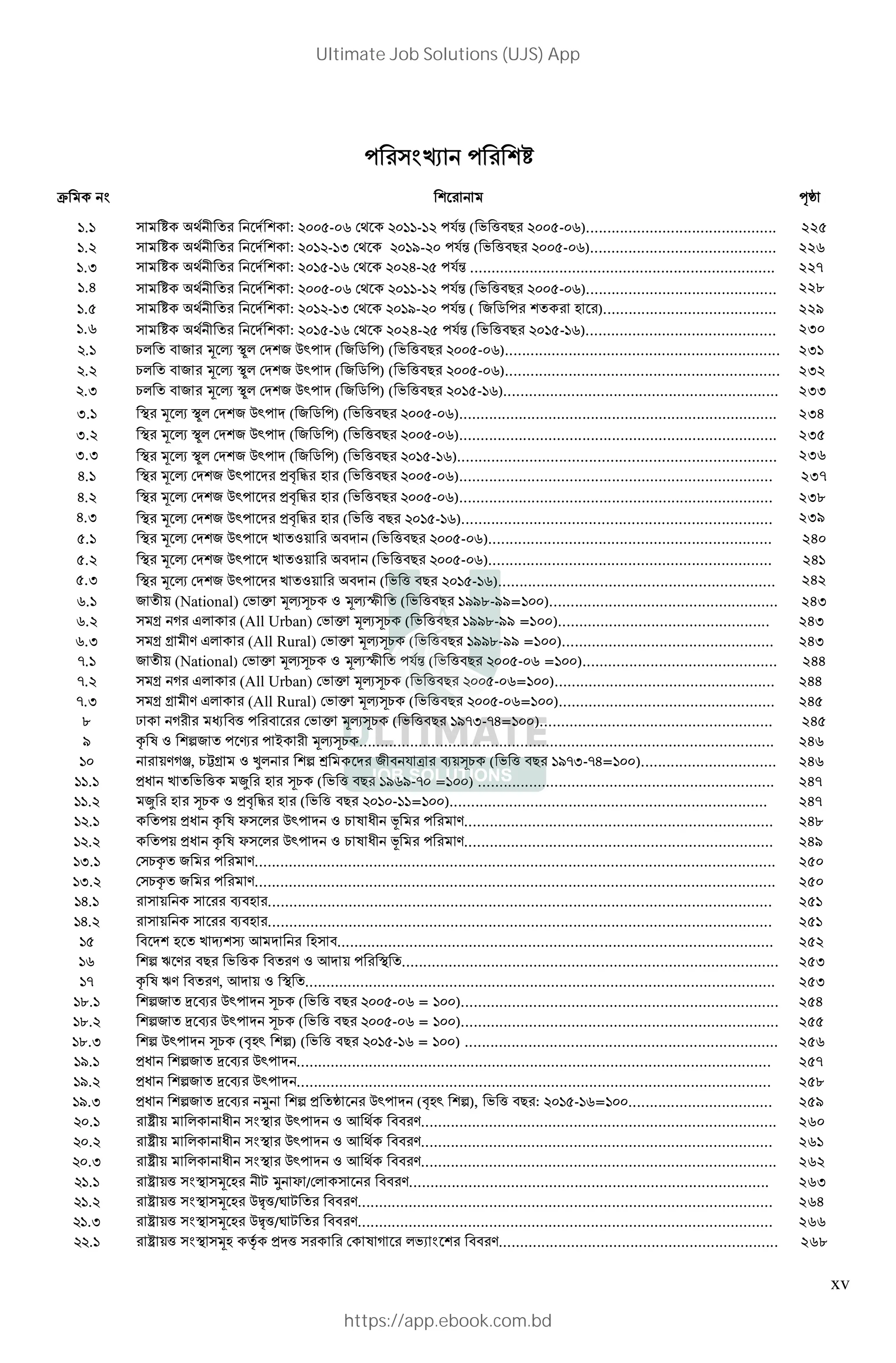 xv
. : - - !" ( $ %&' - )............................................. 225
. : - ) *- !" ( $ %&' - )............................................ 226
.) : - +- !" ........................................................................ 227
.+ : - - ( ! "#$ - )............................................. 228
. : - ) *- !" ( , - . )......................................... 229
. : 1 -1 2*- ( ! "#$ - )............................................. 230
. /0 & , 1 2 340 , 56 ( , - ) ( $ %&' - )................................................................. 231
. /0 & , 1 2 340 , 56 ( , - ) ( $ %&' - )................................................................. 232
.) /0 & , 1 2 340 , 56 ( , - ) ( ! "#$ 1 -1 )................................................................. 233
). 3 1 2 340 , 56 ( , - ) ( $ %&' - )........................................................................... 234
). 3 1 2 340 , 56 ( , - ) ( $ %&' - )........................................................................... 235
).) . / 0 340 1 23 ( 1 4 ) ( ! "#$ - )........................................................................... 236
+. 3 1 2 , 56 78 9 . ( $ %&' - ).......................................................................... 237
+. 3 1 2 , 56 78 9 . ( $ %&' - ).......................................................................... 238
+.) . / 0 1 23 56 7 8 ( ! " #$ - )......................................................................... 239
. 3 1 2 , 56 : ;< & ( $ %&' - )................................................................... 240
. 3 1 2 , 56 : ;< & ( $ %&' - )................................................................... 241
.) . / 0 1 23 9 :; # ( ! " #$ - )................................................................. 242
. , < (National) $ = 12>/ ; 12? ( $ %&' **@-**= )...................................................... 243
. B C D0 (All Urban) $ = 12>/ ( $ %&' **@-** = ).................................................. 243
.) B B E D0 (All Rural) $ = 12>/ ( $ %&' **@-** = ).................................................. 243
F. , < (National) $ = 12>/ ; 12? ( $ %&' - = ).............................................. 244
F. B C D0 (All Urban) $ = 12>/ ( $ %&' - = ).................................................... 244
F.) B B E D0 (All Rural) $ = 12>/ ( $ %&' - = )................................................... 245
@ G C H &% & $ = 12>/ ( $ %&' *F)-F+= )....................................................... 245
* I J ; K, L M 12>/ .................................................................................................. 246
<ECN, /PB ; Q0 K R , & ! S T<>/ ( $ % &' *F)-F+= )................................ 246
. 7U : $ % V . >/ ( $ % &' * *-F = ) ...................................................................... 247
. V . >/ ; 78 9 . ( $ % &' - = )........................................................................... 247
. < 7U I J W 0 56 ; / J U X E......................................................................... 248
. < 7U I J W 0 56 ; / J U X E......................................................................... 249
). /I , E........................................................................................................................... 250
). /I , E........................................................................................................................... 250
+. < T&. ....................................................................................................................... 251
+. < T&. ....................................................................................................................... 251
& . : Y Z [ . &....................................................................................................... 252
K  E &' $ % & E ; [ < 3 ......................................................................................... 253
F I J E & E, [ < ; 3 ............................................................................................................... 253
@. K, ] T 56 >/ ( $ % &' - = )........................................................................... 254
@. K, ] T 56 >/ ( $ % &' - = )........................................................................... 255
@.) K 56 >/ (8.6 K) ( $ % &' - = ) .......................................................................... 256
*. 7U K, ] T 56 ................................................................................................................ 257
*. 7U K, ] T 56 ................................................................................................................ 258
<.= 5> ?1 @ A B ? 5 C 23 (683 ?), ! " #$ : - = .................................. 259
. ^ < 0 U 3 56 ; [ && E.................................................................................... 260
. ^ < 0 U 3 56 ; [ && E................................................................................... 261
.) ^ < 0 U 3 56 ; [ && E.................................................................................... 262
. ^ <% 3 1 . _ ` W / 0 && E..................................................................................... 263
. ^ <% 3 1 . 5bc%/d _ && E.................................................................................................. 264
.) ^ <% 3 1 . 5bc%/d _ && E.................................................................................................. 266
. ^ <% 3 1. e 7 % J C 0$f && E.................................................................. 268
Ultimate Job Solutions (UJS) App
https://app.ebook.com.bd
 