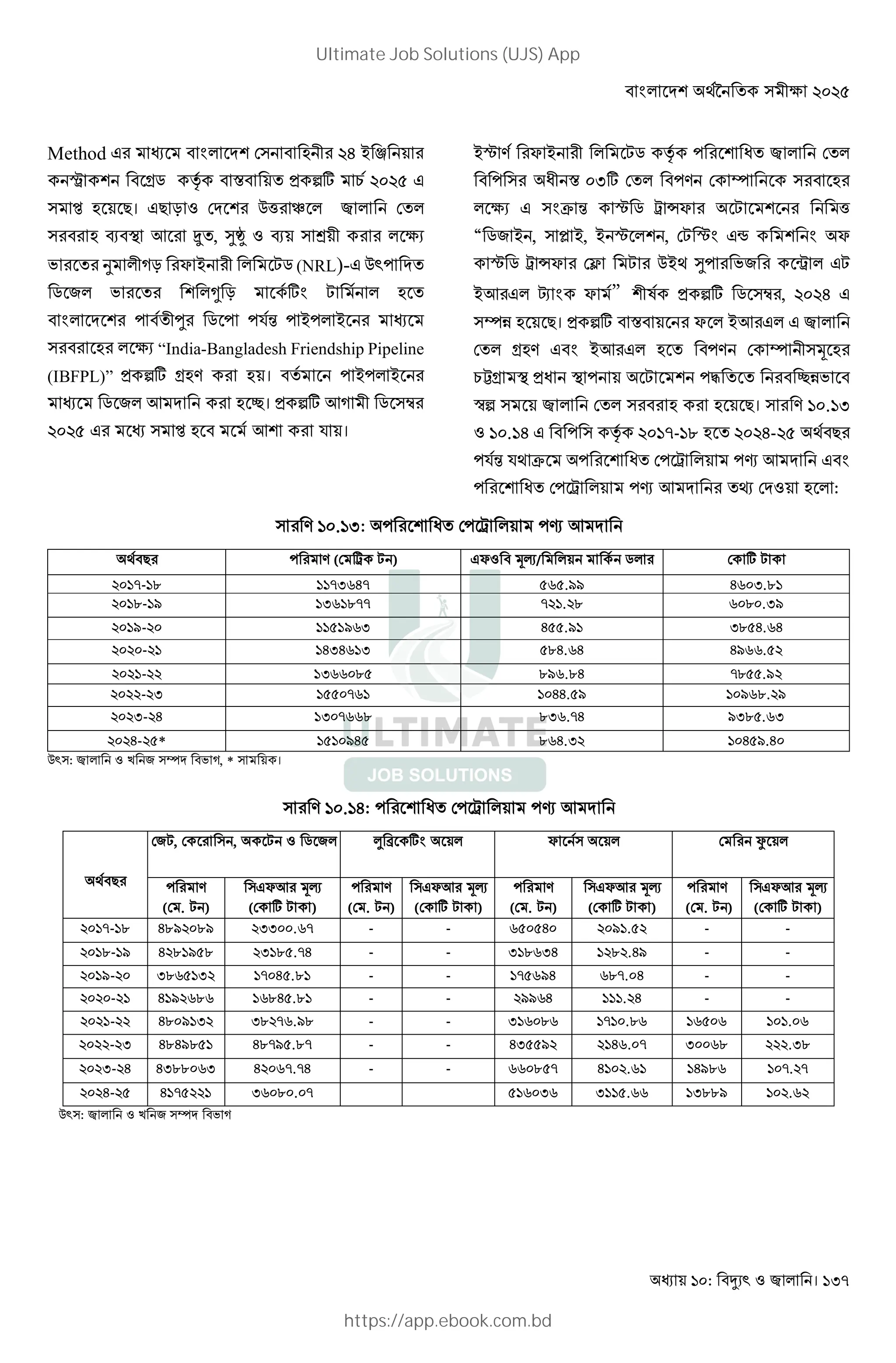 : । 137
Method Q G 9 %' P d
• M Ÿ # Y "4 = %&%) Q
Ñ +। Q+ K 9 1X O 9
_ 0 3 , -‰Ú _ ± 2
s :K $ P ;M (NRL)-Q 1 !
M L Z K 4G ;
G ! c M ! !./ ! P! P
2 “India-Bangladesh Friendship Pipeline
(IBFPL)” Y "4 > । ! P! P
M L 3 k। Y "4 3: M …
%&%) Q Ñ 3 . ।
PS > $ P ;M Ÿ ! 9
! # &64 9 !> 9 u
2 Q Gb / S M e n$ ; X
“ ML P , ž P, P S , 9; SG Q† G $
S M e n$ 9Ò ; 1P* -! L Ð Q;
P3 Q G $ ” ¨ Y "4 M … , %&%' Q
u +। Y "4 # $ P3 Q Q
9 > Q G P3 Q !> 9 u l
= 0 Y 0 ! ; !I k
Š" 9 +। > ?&.?6
?&.?' Q ! Ÿ %&?7-?8 %&%'-%) * +
!./ .* b ! 9! e ! 3 Q G
! 9! e ! 3 Î 9 :
> ?&.?6: ! 9! e ! 3
* + ! > (9 e ; ) Q$ lŽ/ M 9 4 ;
%&?7-?8 ??76@'7 )@).CC '@&6.8?
%&?8-?C ?6@?877 7%?.%8 @&8&.6C
%&?C-%& ??)?C@6 ')).C? 68)'.@'
%&%&-%? ?'6'@?6 )8'.@' 'C@@.)%
%&%?-%% ?6@@&8) 8C@.8' 78)).C%
%&%%-%6 ?))&7@? ?&''.)C ?&C@8.%C
%&%6-%' ?6&7@@8 86@.7' C68).@6
%&%'-%)* ?)?&C') 8@'.6% ?&')C.'&
1 : L u :, * ।
> ?&.?': ! 9! e ! 3
* +
9L;, 9 , ; M L ¥ 4G $ 9 f
! >
(9 . ; )
Q$3 lŽ
(9 4 ; )
! >
(9 . ; )
Q$3 lŽ
(9 4 ; )
! >
(9 . ; )
Q$3 lŽ
(9 4 ; )
! >
(9 . ; )
Q$3 lŽ
(9 4 ; )
%&?7-?8 '8C%&8C %66&&.@7 - - @)&)'& %&C?.)% - -
%&?8-?C '%8?C)8 %6?8).7' - - 6?8@6' ?%8%.'C - -
%&?C-%& 68@)?6% ?7&').8? - - ?7)@C' @87.&' - -
%&%&-%? '?C%@8@ ?@8').8? - - %CC@' ???.%' - -
%&%?-%% '8&C?6% 68%7@.C8 - - 6?@&8@ ?7?&.8@ ?@)&@ ?&?.&@
%&%%-%6 '8'C8)? '87C).87 - - '6))C% %?'@.&7 6&&@8 %%%.68
%&%6-%' '688&@6 '%&@7.7' - - @@&8)7 '?&%.@? ?'C8@ ?&7.%7
%&%'-%) '?7)%%? 6@&8&.&7 )?@&6@ 6??).@@ ?688C ?&%.@%
1 : L u :
Ultimate Job Solutions (UJS) App
https://app.ebook.com.bd
 