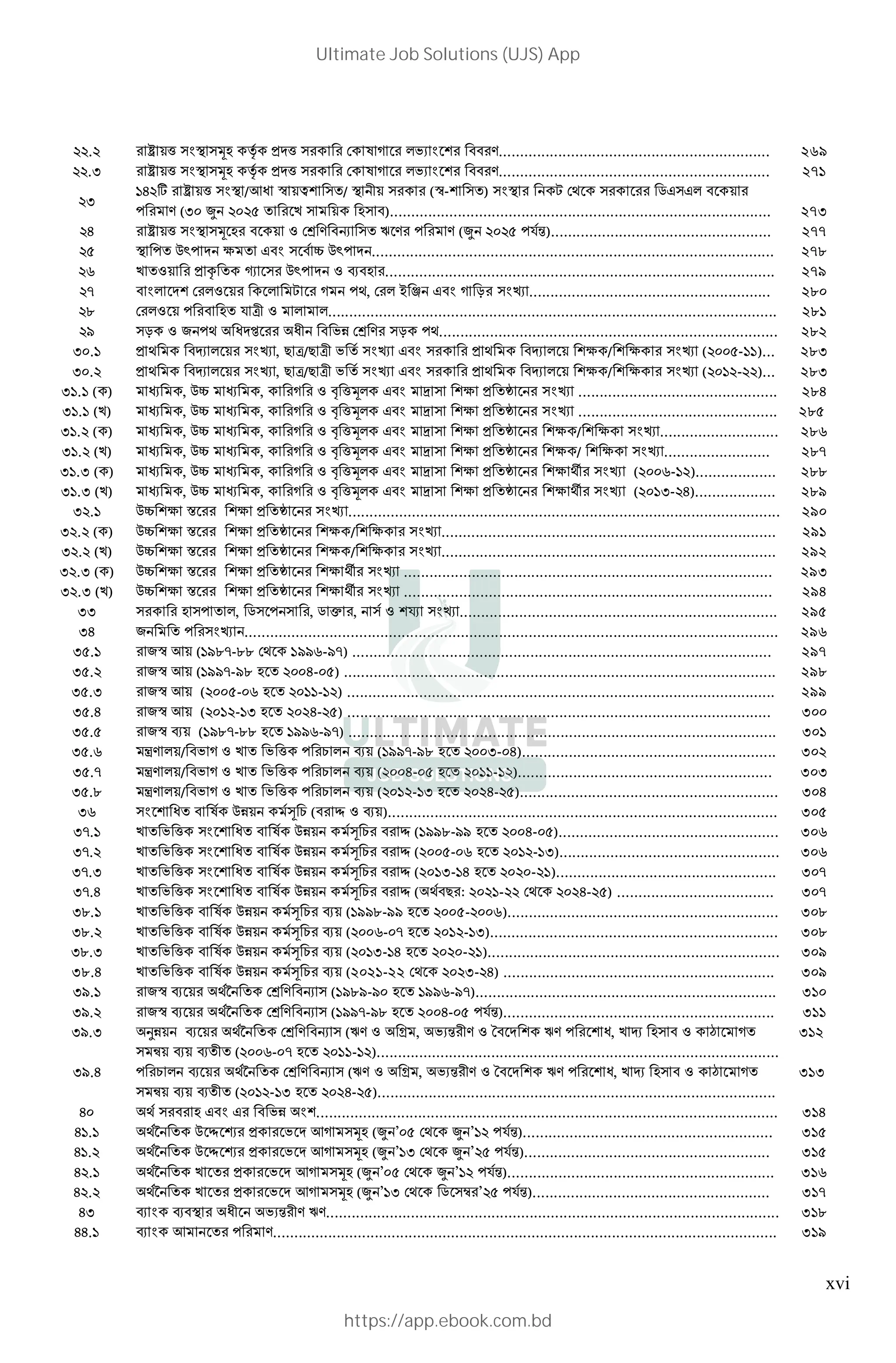 xvi
. ^ <% 3 1. e 7 % J C 0$f && E................................................................ 269
.) ^ <% 3 1. e 7 % J C 0$f && E................................................................ 271
)
+ g ^ <% 3 /[U h <i / 3 < (h- ) 3 _ -D D0 & <
E () V : < . &).......................................................................................... 273
+ ^ <% 3 1 . & < ; R E &j  E E (V !").................................................... 277
3 56 k D& & l 56 ............................................................................................... 278
: ;< 7 I m 56 ; T&. ............................................................................................ 279
F & 0 0; < 0 _ C , 0 M N D& C n ......................................................... 280
@ 0; < & . ! S ; 0 0.......................................................................................................... 281
* n ; , U o U & $p R E n ................................................................................ 282
) . 7 &Y 0 < , ' S/' S $ D& 7 &Y 0 < k / k ( - )... 283
) . 7 &Y 0 < , ' S/' S $ D& 7 &Y 0 < k / k ( - )... 283
) . ( ) H , 5l H , C ; 8 %10 D& ] k 7 ............................................... 284
) . (:) H , 5l H , C ; 8 %10 D& ] k 7 ............................................... 285
) . ( ) H , 5l H , C ; 8 %10 D& ] k 7 k / k ............................ 286
) . (:) H , 5l H , C ; 8 %10 D& ] k 7 k / k ......................... 287
) .) ( ) H , 5l H , C ; 8 %10 D& ] k 7 k q ( - )................... 288
) .) (:) H , 5l H , C ; 8 %10 D& ] k 7 k q ( )- +)................... 289
) . 5l k r k 7 ...................................................................................................... 290
) . ( ) 5l k r k 7 k / k ............................................................................... 291
) . (:) 5l k r k 7 k / k ............................................................................... 292
) .) ( ) 5l k r k 7 k q ....................................................................................... 293
) .) (:) 5l k r k 7 k q ....................................................................................... 294
)) . 0, - , - = , ; s ........................................................................... 295
)+ , .............................................................................................................................. 296
) . ,h [< ( *@F-@@ ** -*F) ................................................................................................... 297
) . ,h [< ( **F-*@ . +- ) ...................................................................................................... 298
) .) ,h [< ( - . - ) ..................................................................................................... 299
) .+ ,h [< ( - ) . +- ) .................................................................................................... 300
) . ,h T< ( *@F-@@ . ** -*F) ..................................................................................................... 301
) . tE 0</ &$ C ; : $ % / 0 T< ( **F-*@ . )- +)............................................................ 302
) .F tE 0</ &$ C ; : $ % / 0 T< ( +- . - )............................................................ 303
) .@ tE 0</ &$ C ; : $ % / 0 T< ( - ) . +- )............................................................. 304
) U & J 5p< > / (& u ; T<)............................................................................................ 305
)F. : $ % U & J 5p< > / & u ( **@-** . +- ).................................................... 306
)F. : $ % U & J 5p< > / & u ( - . - )).................................................... 306
)F.) : $ % U & J 5p< > / & u ( )- + . - ).................................................... 307
)F.+ 9 ! " G > # H 2I; J K # L ( &' : - +- ) ..................................... 307
)@. : $ % & J 5p< > / T< ( **@-** . - )................................................................ 308
)@. : $ % & J 5p< > / T< ( - F . - )).................................................................... 308
)@.) : $ % & J 5p< > / T< ( )- + . - )..................................................................... 309
38.4 9 ! " # H 2I; J K A; (2021-22 =- *) ................................................................ 309
)*. ,h T < v R E &j ( *@*-* . ** -*F)....................................................................... 310
)*. ,h T < v R E &j ( **F-*@ . +- !")................................................................ 311
)*.) wp< T < v R E &j (E ; B , $f" E ; x& E U, : Y . & ; y C
z< T< T ( - F . - )...............................................................................................
312
)*.+ / 0 T < v R E &j (E ; B , $f" E ; x& E U, : Y . & ; y C
z< T< T ( - ) . +- )..............................................................................................
313
+ & . D& D & $p ............................................................................................................. 314
+ . v 5 u { 7 $ [C 1. (V ’ V ’ !")........................................................... 315
+ . v 5 u { 7 $ [C 1. (V ’ ) V ’ !").......................................................... 315
+ . v : 7 $ [C 1. (V ’ V ’ !")............................................................... 316
+ . v : 7 $ [C 1. (V ’ ) - } ’ !")........................................................ 317
+) T T&3 U $f" E E........................................................................................................... 318
++. T [ E....................................................................................................................... 319
Ultimate Job Solutions (UJS) App
https://app.ebook.com.bd
 