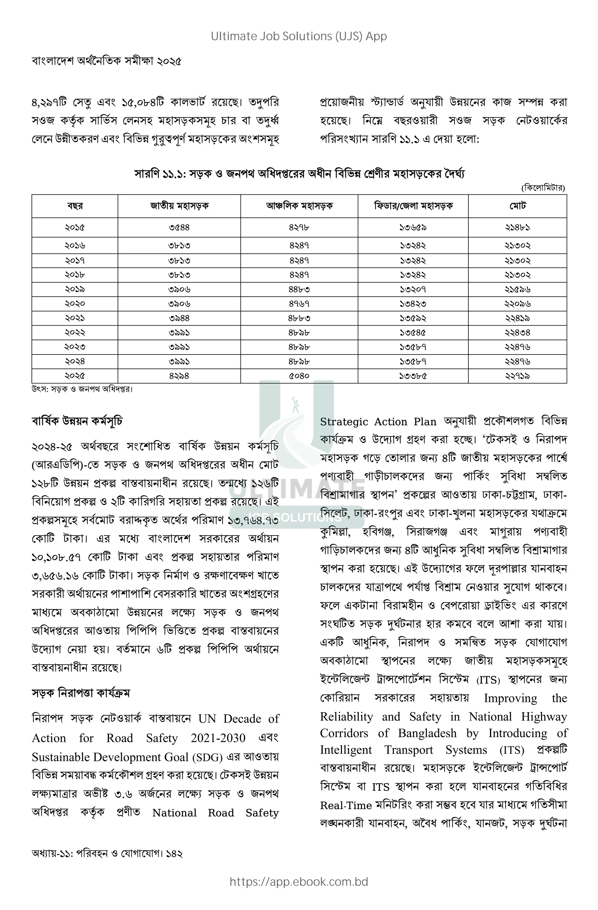 - : । 142
J, * "^ B R,:`J* D >। '4
" 7 • " D" " "# "2 L '4–
%&0' ) B D& aKbc) "# B "2
= 7 0 G s j _ 0 %& 7 "H&
>। — > 0 " 7 "#
"Bu " ) . :
" ) . : "# 7 V I ’ I0 D& /)0 "#
( )
> 7 '0 "# +Y "# Pj / 7 "#
: R <RJJ J ` <mR J`
: m <` < J J < J <:
: <` < J J < J <:
: ` <` < J J < J <:
: < :m JJ`< < : R m
: : < :m J m <J < : m
: < JJ J``< <R J
: < J` ` <RJR J<J
: < < J` ` <R` J m
: J < J` ` <R` J m
: R J J R:J: <<`R
%˜": "# 7 V I ’ ।
] %& ™ L
: J- R V > "B I' ] %& ™ L
(+ j )- ' "# 7 V I ’ I0
`* %& = 6 • I0 >। 'š m*
= 6 * " ' = 6 >। -
= 6"2 " ›v' V ) <, mJ. <
* । B " V
:, :`.R * B = 6 " ' )
<,mRm. m * । "# ) () () T '
" 0 V " T ' B O )
$ %& ( "# 7 V
I ’ + ' D 8 ' = 6 •
% … । ' m* = 6 V
• I0 >।
"# 8 ~
"# • UN Decade of
Action for Road Safety 2021-2030 (
Sustainable Development Goal (SDG) + '
D& " M 9 O ) >। "- %&
( x D0! <.m 7 ( "# 7 V
I ’ • =)0' National Road Safety
Strategic Action Plan _ 0 = 9 ' D&
~ % … O ) h। ‘ "-
"# # ' 7Ž J* 7 '0 "# ‰
- 0 #0L 7Ž B ® I "¯ '
/ E ’ = 6 + ' ? -LkO , ? -
" , ? - BU B ? -° "# V ~
± ² , W, " 7 W B a - 0
#L 7Ž J* +, ® I "¯ ' /
E >। - % … P ³ ²
L x V ’ / ® V ।
P 0 ´ - DB )
"B *' "# 4 + ।
* +, , " Œ' "#
$ E ( 7 '0 "# "2
- r 7r µ w " G (ITS) E 7Ž
" " ' Improving the
Reliability and Safety in National Highway
Corridors of Bangladesh by Introducing of
Intelligent Transport Systems (ITS) = 6*
• I0 >। "# - r 7r µ w
" G ITS E ' I
Real-Time B "¸ '"0
¹ 0 , f I B, 7 , "# 4
Ultimate Job Solutions (UJS) App
https://app.ebook.com.bd
 