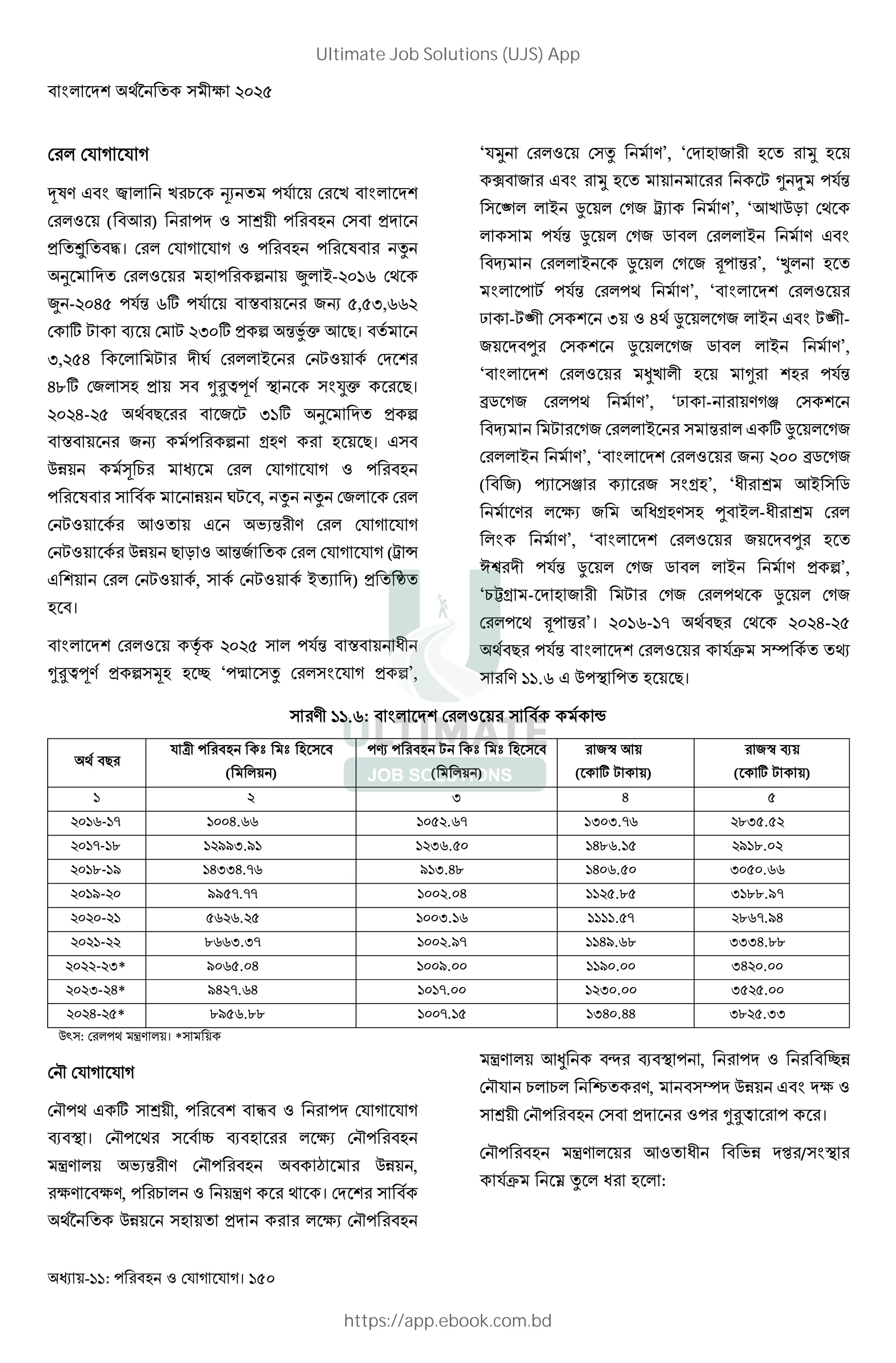 - : । 150
³]) B T L ' T B
( + ) " / 0 " =
= 'Q ' M। ] ^
_ ' 6 { -- : m V
{ - :JR N m* • 7Ž R,R<,mm
* . <:* = 6 Níe + >। '
<, RJ 0 -
J`* 7 " = " aKbc) E "Bde >।
: J- R V > 7 < * _ ' = 6
• 7Ž 6 O ) >। "
%& ™ L
] " & , ^ ^ 7
+ ' D N 0)
%& > # +N7 ' (µ w
, " -' ) = ' Ê'
।
B • : R " N • I0
aKbc) = 6"2 h ‘ "^ "B = 6’,
‘ Ó "^ )’, ‘ 7 0 ' Ó
Á 7 B Ó ' a 4 N
" Š - 7 µ )’, ‘+T %# V
" N 7 j - ) B
… - 7 t N ’, ‘° '
B N V )’, ‘ B
? - Š0 " < JV 7 - B Š0-
7 U " 7 j - )’,
‘ B ,T 0 a N
¾j 7 V )’, ‘? - ) W "
… 7 - " N * 7
- )’, ‘ B 7Ž :: ¾j 7
( 7) û "W 7 "BO ’, ‘I0 / +- " j
) ( 7 IO )" U - -I0 /
B )’, ‘ B 7 U '
‰ 0 N 7 j - ) = 6’,
‘LkO - 7 0 7 V 7
V t N ’। : m- V > V : J- R
V > N B ~ "H ' '}
" ) .m % E ' >।
" )0 .m: B " s
V >
x0 † † "
( )
- † † "
( )
7Ì +
( * )
7Ì .
( * )
< J R
: m- ::J.mm :R .m <:<. m `<R.R
: - ` <. <m.R: J`m. R `.:
: `- J<<J. m <.J` J:m.R: <:R:.mm
: - : R . :: .:J R.`R < ``.
: :- Rm m. R ::<. m .R `m . J
: - `mm<.< :: . J .m` <<<J.``
: - <* :mR.:J :: .:: :.:: <J :.::
: <- J* J .mJ : .:: <:.:: <R R.::
: J- R* ` Rm.`` :: . R <J:.JJ <` R.<<
%˜": V “) । *"
9
9 V * " / 0, 1
. E । 9 V " . ( 9
“) D N 0) 9 $ %& ,
() (), L “) V । "
Vf ' %& " ' = ( 9
“) +, g . E , h&
9 L L i' ), "H %& B (
" / 0 9 " = aKb ।
9 “) + ' I0 D& ’ /"BE
~ — ^ I :
Ultimate Job Solutions (UJS) App
https://app.ebook.com.bd
 