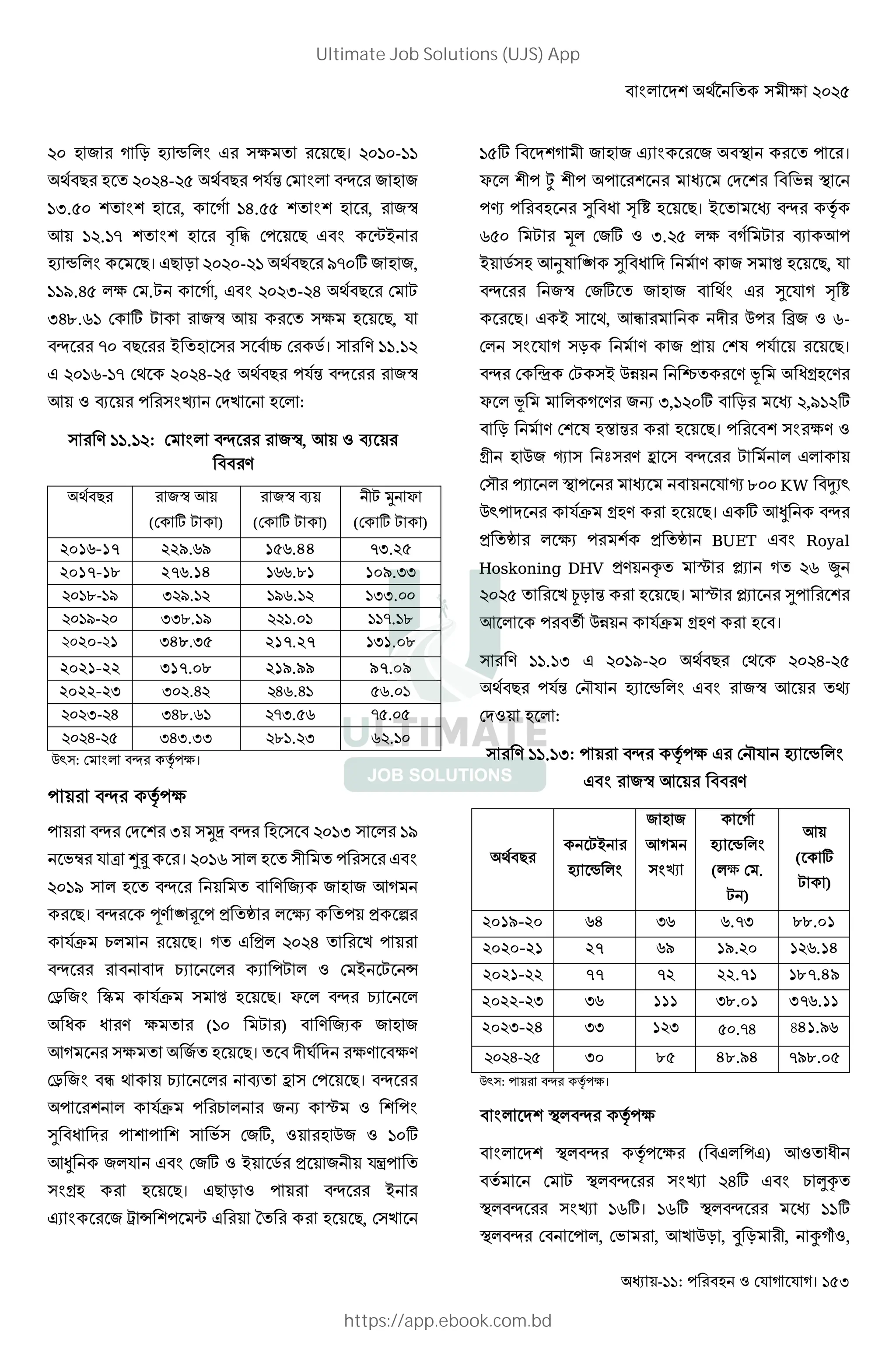 - : !" # " #। 153
: 7 # s B "( ' >। : :-
V > ' : J- R V > N B g 7 7
<.R: ' B , J.RR ' B , 7Ì
+ . ' B C M > B r-
s B >। > # : :- V > :* 7 7,
.JR ( . , B : <- J V >
<J`.m * 7Ì + ' "( >,
g : > - ' " " j। " ) .
: m- V : J- R V > N g 7Ì
+ . "Bu T :
" ) . : B g 7Ì, + .
)
%˜": B g • (।
g • (
g < "ÓÅ g " : < "
D¯ x ½K । : m " ' "0 ' " B
: " ' g ' ) 7 7 7 +
>। g c) Št = 'Ê ( ' = 6
~ L >। ' = : J ' T
g L - w
´ 7B Ç ~ " ’ >। P g L
I I ) ( ' ( : ) ) 7 7 7
+ "( ' 7' >। ' 0 () ()
´ 7B 1 V L .' 5 " >। g
~ L 7Ž G B
® I " D" 7*, %7 :*
+, 7 B 7* - j = 7 0 “ '
"BO >। > # g -
B 7 µ w r ' >, "T
R* 0 7 7 B 7 E ' ।
P 0 0 D& E
- ® I • ! >। - ' g •
mR: 2 7* <. R ( . +
- j" +_] Š ® I ) 7 " ’ >,
g 7Ì 7* ' 7 7 VB ® • !
>। - " V, +1 0 % ¾7 m-
"B "# ) 7 = ] >।
g ¿ "- %& i' ) ˆ IO )
P ˆ ) 7Ž <, :* # , *
# ) ] • N >। "B ()
O0 %7 ¼ " †" ) 5 " g
"9 û E ¼ `:: KW 4 ˜
%˜ ~ O ) >। * +, g
= 'Ê ( = 'Ê BUET B Royal
Hoskoning DHV =) v' G À ' m {
: R ' T $# N >। G À ®
+ '‘ %& ~ O ) ।
" ) . < : - : V > V : J- R
V > N 9 s B B 7Ì + '}
:
" ) . <: g • ( 9 s B
B 7Ì + )
V >
-
s B
7 7
+
"Bu
s B
( ( .
)
+
( *
)
2019-20 64 36 6.73 88.01
2020-21 27 69 19.20 126.14
2021-22 77 72 22.71 187.49
2022-23 36 111 38.01 376.11
2023-24 33 123 R:. J ৪41.96
: J- R 30 85 48.94 798.05
%˜": g • (।
B E g • (
B E g • ( ( ) + ' I0
' E g "Bu J* B L v'
E g "Bu m*। m* E g *
E g , D , +T %# , Ý # 0, ± ƒ ,
V > 7Ì +
( * )
7Ì .
( * )
0 Ó P
( * )
2016-17 229.69 156.44 73.25
2017-18 276.14 166.81 109.33
: `- < . m. <<.::
: - : <<`. .: . `
২০20-২1 348.35 217.27 131.08
2021-22 317.08 219.99 97.09
2022-23 <: .J Jm.J Rm.:
: <- J <J`.m <.Rm R.:R
: J- R <J<.<< ` . < m . :
Ultimate Job Solutions (UJS) App
https://app.ebook.com.bd
 