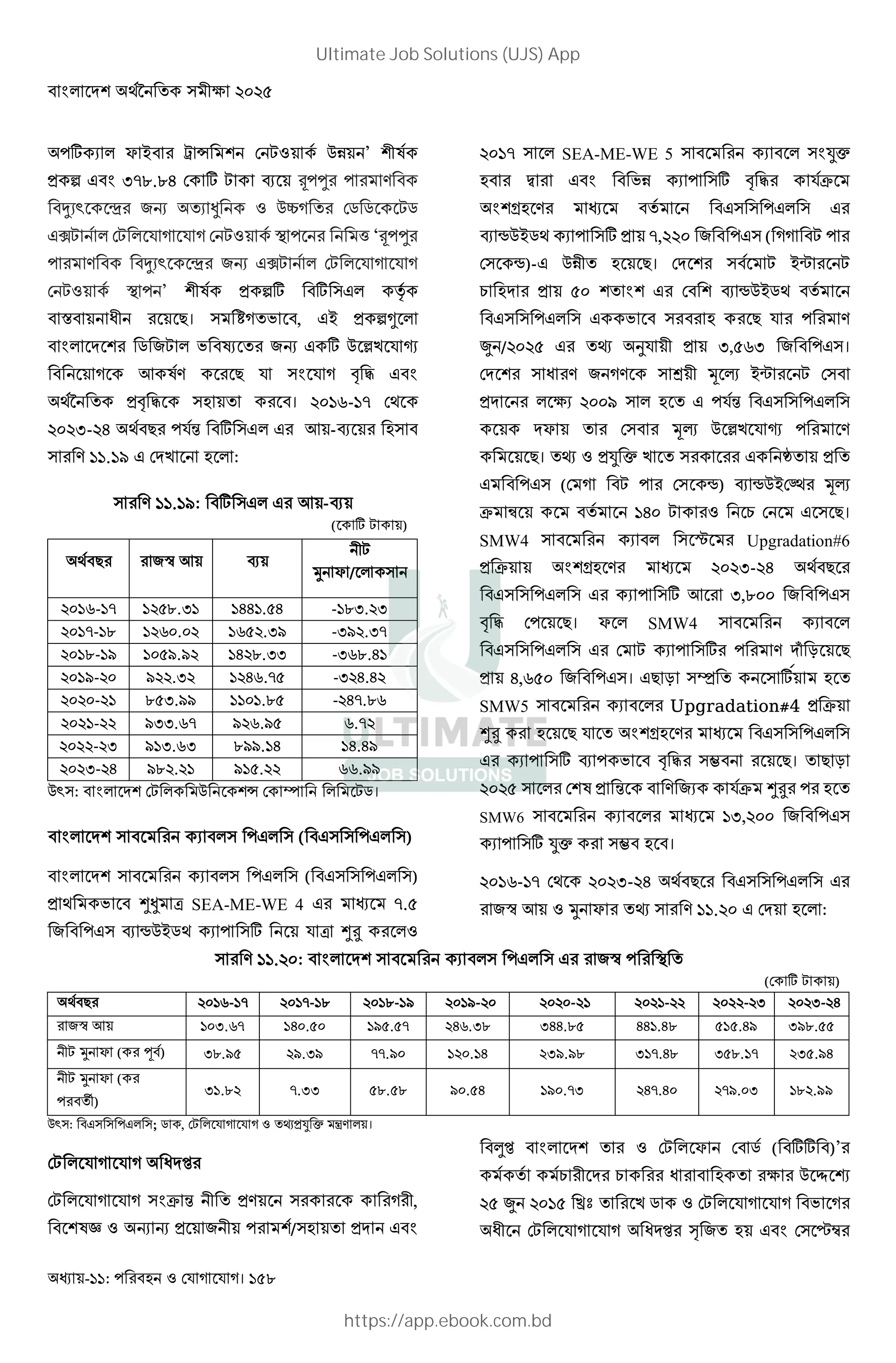 - : । 158
* P - µ w %& ’ 0]
= 6 B < `.`J * . t U )
4 ˜ ¿ 7Ž ' , % ' j j j
Á E 8 ‘t U
) 4 ˜ ¿ 7Ž Á
E ’ 0] = 6* * " •
• I0 >। " ! 'D , - = 6a
B j 7 D ô ' 7Ž * % ²T ¼
+ ]) > "B C M B
Vf ' =C M " ' । : m- V
: <- J V > N * " + -. "
" ) . T :
" ) . : * " + -.
( * )
V > 7Ì + .
0
Ó P / "
: m- R`.< JJ .RJ - `<. <
: - ` m:.: mR .< -< .<
: `- :R . J `.<< -<m`.J
: - : .< Jm. R -< J.J
: :- `R<. : .`R - J .`m
: - <<.m m. R m.
: - < <.m< ` . J J.J
: <- J ` . R. mm.
%˜": B % w H j।
B " " " ( " " ")
B " " " ( " " ")
= V D ½, x SEA-ME-WE 4 .R
7 " . s%-jV "* x ½K
: " SEA-ME-WE 5 " "Bde
Ò B D& "* C M ~
B O ) ' " " "
. s%-jV "* = , : 7 " (
" s)- %&0' >। " -r
L = R: ' B . s%-jV '
" " " D " > )
{ / : R '} _ 0 = <,Rm< 7 "।
" I ) 7 ) " / 0 2 -r "
= ( :: " ' N " " "
P ' " 2 % ²T ¼ )
>। '} =d e T ' " Ê' = '
" ( " s) . s%- +V 2
~ Œ ' J: L " >।
SMW4 " " G Upgradation#6
= ~ B O ) : <- J V >
" " " "* + <,`:: 7 "
C M >। P SMW4 "
" " " "* ) ƒ # >
= J,mR: 7 "। > # "‡ ' " * '
SMW5 " Upgradation#4 = ~
½K > ' B O ) " " "
"* . D C M "¸ >। ' > #
: R " ] = N ) 7 ~ ½K '
SMW6 " <, :: 7 "
"* de "¸ ।
: m- V : <- J V > " " "
7Ì + Ó P '} " ) . : :
" ) . :: B " " " 7Ì E '
( * )
V > : m- : - ` : `- : - : : :- : - : - < : <- J
7Ì + :<.m J:.R: R.R Jm.<` <JJ.`R JJ .J` R R.J < `.RR
0 Ó P ( c ) <`. R .< . : :. J < . ` < .J` <R`. <R. J
0 Ó P (
'‘)
< .` .<< R`.R` :.RJ :. < J .J: .:< ` .
%˜": " " "; j , '}=d e “) ।
I ’
"B~ N 0 ' =) " 0,
]- Ž Ž = 7 0 /" ' = B
’ B ' P j ( ** )’
' L 0 L I ' ( % › Û
R { : R .† ' T j D
I0 I ’ • 7' B " ¯
Ultimate Job Solutions (UJS) App
https://app.ebook.com.bd
 