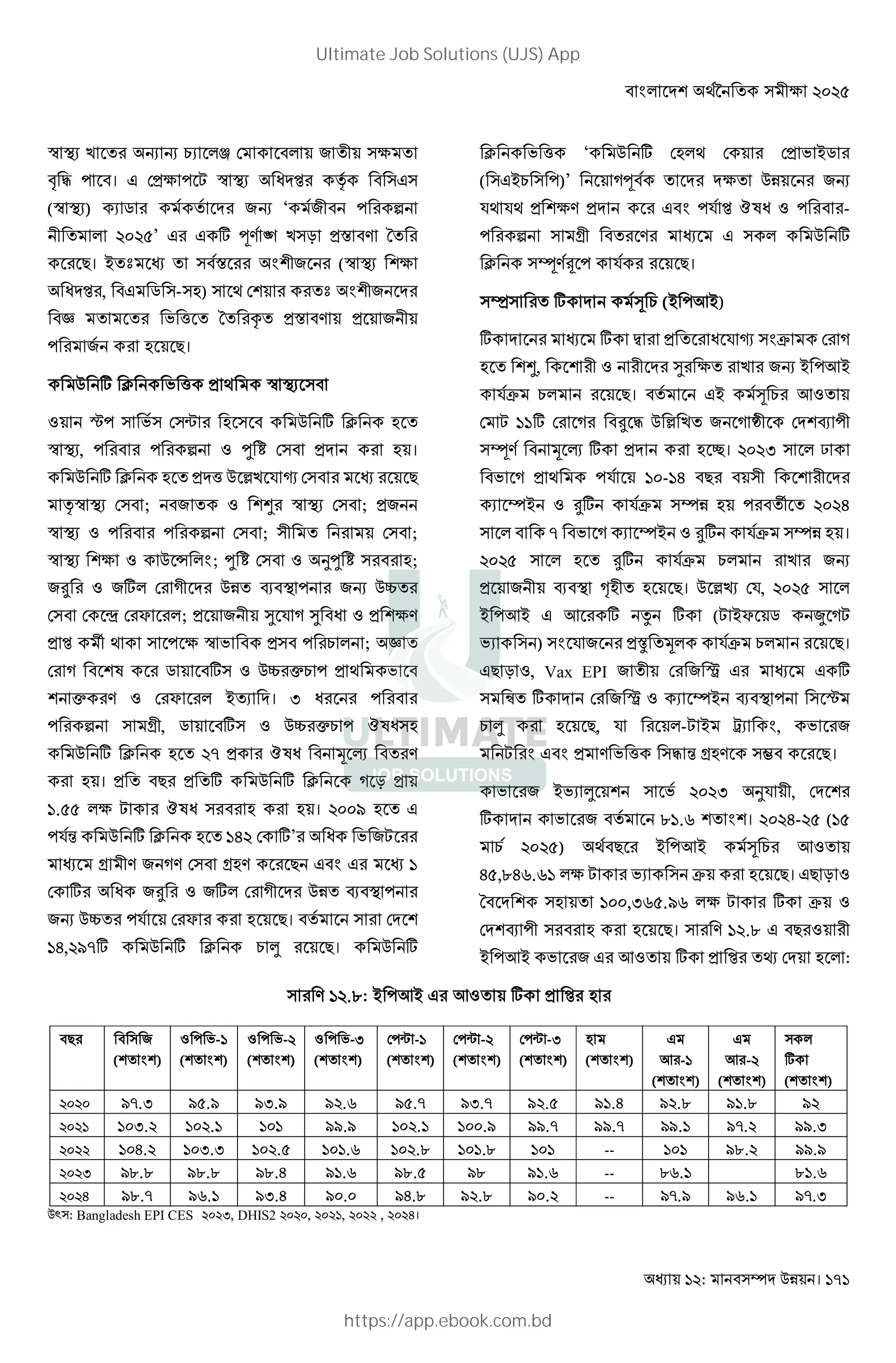 : । 171
> ! , , 1 2 ( + !L !
" # - । & ( - C Z ‘ m &
( ) ~ ! +, ‘ +L - b
L ! ?@?B’ & & ' £ “ > N S /!
9। Q!w ! S G L+ (
Z ‘ , & ~ - ) ) ( !w G L+
– ! ! 8 _ ! /! œ! S + L
- + 9।
' ± 8 _ )
²- 8 ( « ' ± !
, - - b e W ( ।
' ± ! _ p> % X ( 9
m ( ; + ! M ( ; +
- - b ( ; L ! ( ;
Ç G; e W ( e W ;
+4 +' ( UL ! R - +, d!
( ( ( i ; + L T % U T Z
‘ { ) - 8 - 1 ; – !
( U ~ ' d I1 - ) 8
I ( i Q! । … Z -
- b gL, ~ ' d I1 - ð Z
' ± ! ?‚ ð Z ; K !
। ! 9 !' ' ± U N
•.BB C ð Z । ?@@E ! &
-%j ' ± ! •A? ( '’ Z 8 +C
g L + U ( g 9 & G & •
( ' Z +4 +' ( UL ! R -
+, d! -% ( i 9। ! (
•A,?E‚' ' ± 1 ¦ 9। '
± 8 _ ‘ ' ( ) ( ( 8 Q~
( &Q1 -)’ U£ ! ! +,
%) %) & G -% ‘ ð Z - -
- b gL ! & '
± ñ ¼ - % 9।
¥ ! ' [ 1 (Q -<Q)
' ' ! Z % X G$ ( U
! M, L L T ! > +, Q -<Q
%$ 1 9। ! &Q [ 1 < !
( C ••' ( U 4 # p >! + U rL ( R -L
ñ ; K ' u। ?@?… ®
8 U ) -% •@-•A 9 L L
Q 4' %$ - !{ ! ?@?A
‚ 8 U Q 4' %$ ।
?@?B ! 4' %$ 1 > +,
+ L R  L! 9। pf (%, ?@?B
Q -<Q & < ' 6 ' (C Qi ~ À UC
8 ) G % + ò !; %$ 1 9।
&9 N , Vax EPI + !L ( + Æ & & '
|! ' ( + Æ Q R - ²
1 ¦ 9, % -C Q » G, 8 +
C G & G 8 _ # j g k 9।
8 + Q8 ¦ 8 ?@?… % L, (
' 8 + ! ˆ•.F ! G । ?@?A-?B (•B
1 ?@?B) ) 9 Q -<Q [ 1 < !
AB,ˆAF.F• C 8 $ 9। &9 N
/ ! •@@,…FB.EF C ' $
( R -L 9। •?.ˆ & 9 L
Q -<Q 8 + & < ! ' ‘ !— ( :
•?.ˆ: Q -<Q & < ! ' ‘
9 +
( ! G )
- 8-•
( ! G )
- 8-?
( ! G )
- 8-…
( ! G )
(-« -•
( ! G )
(-« -?
( ! G )
(-« -…
( ! G ) ( ! G )
&
< -•
( ! G )
&
< -?
( ! G )
'
( ! G )
?@?@ E‚.… EB.E E….E E?.F EB.‚ E….‚ E?.B E•.A E?.ˆ E•.ˆ E?
?@?• •@….? •@?.• •@• EE.E •@?.• •@@.E EE.‚ EE.‚ EE.• E‚.? EE.…
?@?? •@A.? •@….… •@?.B •@•.F •@?.ˆ •@•.ˆ •@• -- •@• Eˆ.? EE.E
?@?… Eˆ.ˆ Eˆ.ˆ Eˆ.A E•.F Eˆ.B Eˆ E•.F -- ˆF.• ˆ•.F
?@?A Eˆ.‚ EF.• E….A E@.@ EA.ˆ E?.ˆ E@.? -- E‚.E EF.• E‚.…
Ž : Bangladesh EPI CES ?@?…, DHIS2 ?@?@, ?@?•, ?@?? , ?@?A।
Ultimate Job Solutions (UJS) App
https://app.ebook.com.bd
 