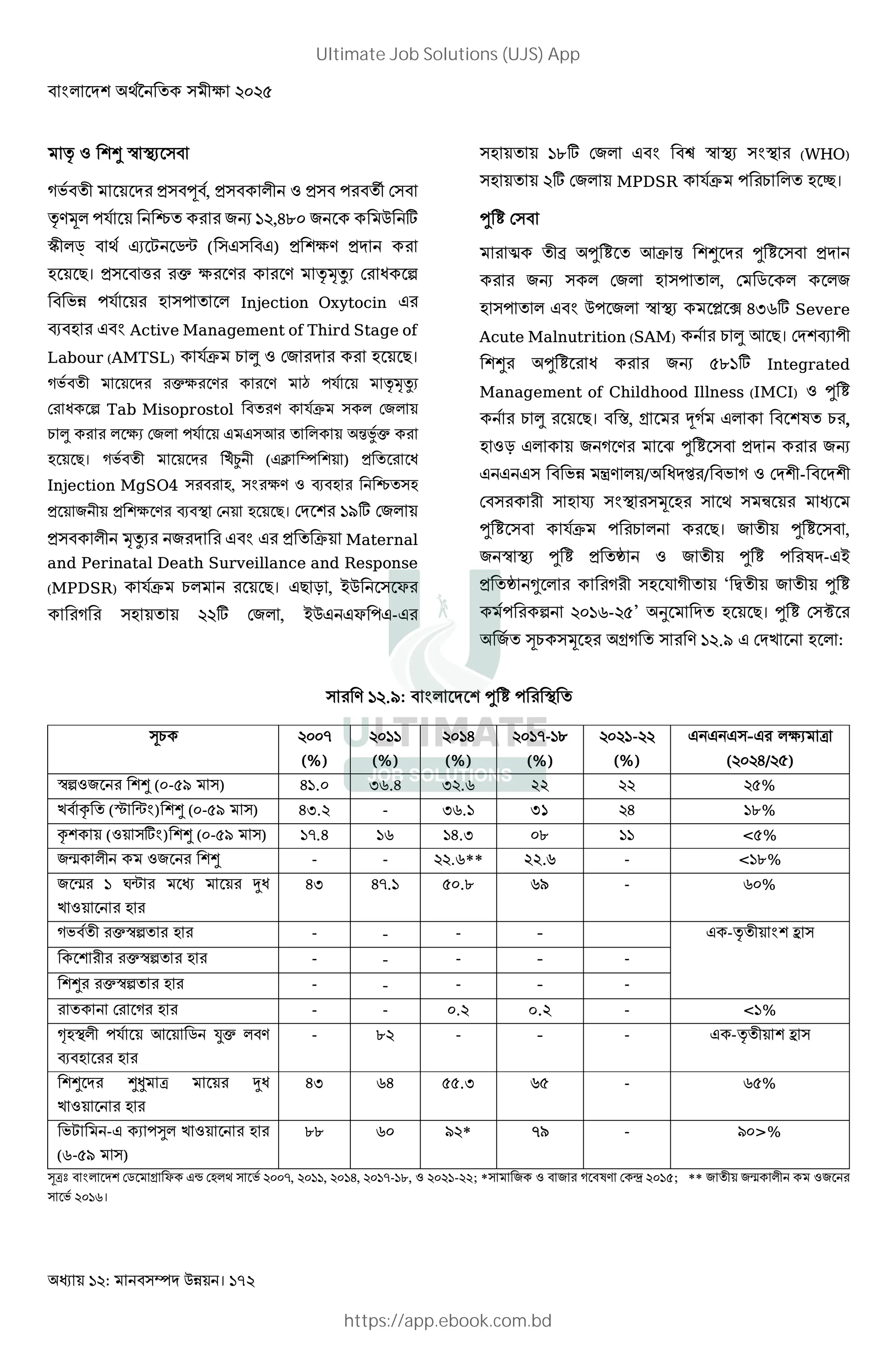 : । 172
m M
U8 !L £ , L - !{ (
m ; -% ^! +, •?,Aˆ@ + '
zL ó ) & C ~« ( & &)
9। _ I mn6 ( Z b
8 -% - ! Injection Oxytocin &
R & G Active Management of Third Stage of
Labour (AMTSL) %$ 1 ¦ (+ 9।
U8 !L I • -% mn6
( Z b Tab Misoprostol ! %$ (+
1 ¦ (+ -% & & < ! j·I
9। U8 !L L (&± ) ! Z
Injection MgSO4 , G R ^!
+ L R ( 9। ( •E' (+
L n6 + & G & ! $ Maternal
and Perinatal Death Surveillance and Response
(MPDSR) %$ 1 9। &9 N , Q i
U ! ??' (+ , Q & &i -&-&
! •ˆ' (+ & G 0 G (WHO)
! ?' (+ MPDSR %$ - 1 ! u।
e W (
!L× e W ! <$ j M e W
+, (+ - ! , ( ~ +
- ! & G - + c Ü A…F' Severe
Acute Malnutrition (SAM) 1 ¦ < 9। ( R -L
M e W Z +, Bˆ•' Integrated
Management of Childhood Illness (IMCI) e W
1 ¦ 9। S, g tU & ! 1 ,
N & + U ¤ e W +,
& & & 8 • / Z ‘ / 8 U ( L- L
( L G ; ) |
e W %$ - 1 9। + !L e W ,
+ e W !r + !L e W - -&Q
!r 3 U L % UL! ‘ !L + !L e W
- b ?@•F-?B’ ! 9। e W (
+! [1 ; gU ! •?.E & ( > :
•?.E: G e W - !
[1 ?@@‚
(%)
?@••
(%)
?@•A
(%)
?@•‚-•8
(%)
?@?•-??
(%)
GbGbGm-Gi 7
(?@?A/?5)
b + M (@-BE ) A•.@ …F.A …?.F 22 ?? ?B%
> œ ! (² «G) M (@-BE ) A….? - …F.• 31 ?A •ˆ%
œ ( 'G) M (@-BE ) •‚.A •F •A.… @ˆ •• <B%
+¸ L + M - - ??.F** 22.6 - <•ˆ%
+ ¸ • `« vZ
>
A… A‚.• B@.ˆ 69 - F@%
U8 !L I b! - - - - & -m!L G o
L I b! - - - - -
M I b! - - - - -
! ( U - - @.? 0.2 - <•%
 L -% < ~ JI
R
- ˆ? - - - & -m!L o
M M¹ 7 vZ
>
A… FA BB.… 65 - FB%
8C -& -T >
(F-BE )
ˆˆ F@ E?* 79 - E@>%
[7w G (~ g i &: ( ) 8 ?@@‚, ?@••, ?@•A, ?@•‚-•ˆ, ?@?•-??; * + + U ( ?@•B; ** + !L +¸ L +
8 ?@•F।
Ultimate Job Solutions (UJS) App
https://app.ebook.com.bd
 
