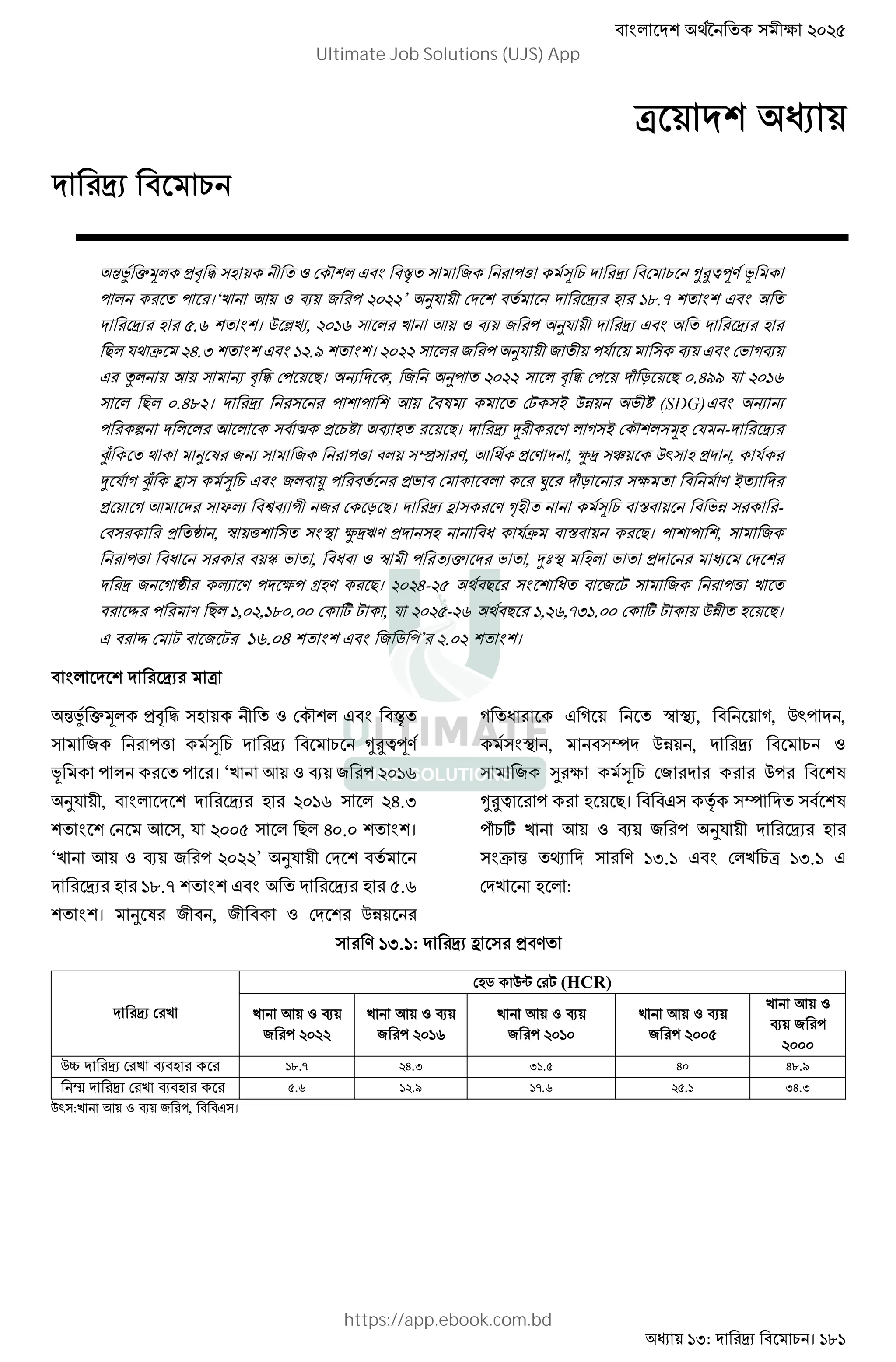 : । 181
! " # $ % & '( ) *+,-. /
' ' ।‘2 3 4 & ' 5655’ 89 ! :;.= $ # $
>.? $ । @ AB, 56:? 2 3 4 & ' 89 # $
D 9E F 5G.H $ # $ :5.I $ । 5655 & ' 89 & '9 4 # $ !J K4
# L 3 M !' D। M , & 8' 5655 !' N O D 6.GII 9 56:?
D 6.G;5। ' ' 3 P QR !S T @U J V (SDG)# $ M M
' W 3 X V 4 D। Y . K T ! " !9 -
[ E 8 Q &M & '( ] ., 3 E . , ^ _ @` , 9
a 9 K [ b ) # $ & c ' J ! d NO e . T
K 3 fg h4 ' & ! O D। b . i ) j JU -
! k , l ( $m ^ n. o 9F j D। ' ' , &
'( o p J , o l ' J , aqm J !
& K k g . ' e' r . D। 565G-5> E D $ o & S & '( 2
s ' . D :,65,:;6.66 ! t S , 9 565>-5? E D :,5?,=H:.66 ! t S @U D।
# s ! S & S :?.6G $ # $ & u '’ 5.65 $ ।
$
! " # $ %
& '( ) *+,-.
/ ' ' । ‘2 3 4 & ' 56:?
89 , $ 56:? 5G.H
$ ! 3 , 9 566> D G6.6 $ ।
‘2 3 4 & ' 5655’ 89 !
:;.= $ # $ >.?
$ । 8 Q & , & ! @U
K o # K l m , K, @`' ,
$m , v @U ,
& w e ) !& @' Q
*+, ' D। # x v Q
'N t 2 3 4 & ' 89
$F y . :H.: # $ ! 2 :H.: #
! 2 :
. :H.:: b .
! 2
! u @{ ! S (HCR)
2 3 4
& ' 5655
2 3 4
& ' 56:?
2 3 4
& ' 56:6
2 3 4
& ' 566>
2 3
4 & '
5666
@| ! 2 4 :;.= 5G.H H:.> G6 G;.I
} ! 2 4 >.? :5.I :=.? 5>.: HG.H
@` :2 3 4 & ', # ।
Ultimate Job Solutions (UJS) App
https://app.ebook.com.bd
 