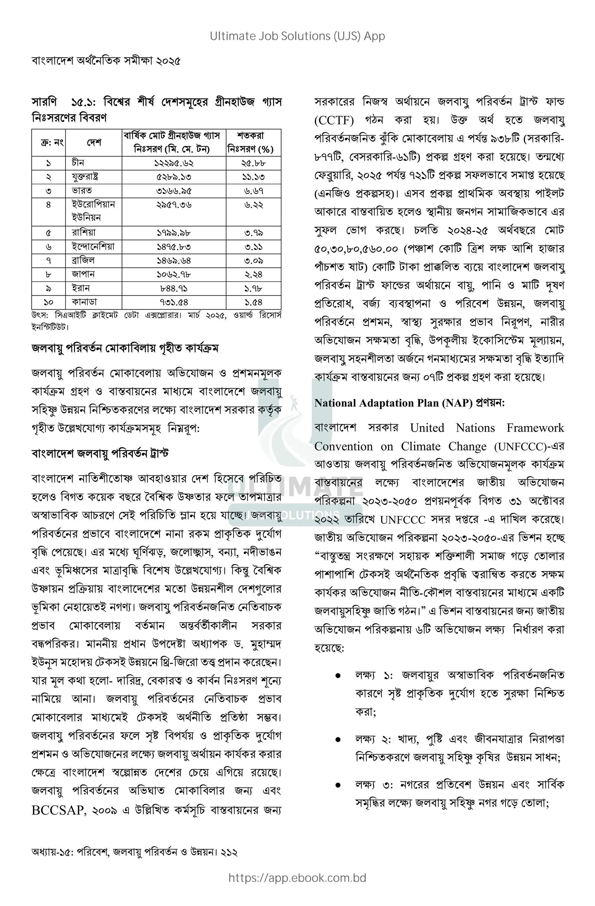 - : , ! " #$ । 212
( / ]H.]: 7W (+ . -7 . – (
˜( / /
j:
W L -7 . – (
˜( / ( . . L ) ˜( / (%)
] 7 ]DDuH.rD DH.ll
D ›| œ HDlu.]F ]].]F
F F]rr.uH r.rk
 '
'
DuHk.Fr r.DD
H ]kuu.ul F.ku
r ' • ]kH.lF F.]]
k • ]ru.r F.Eu
l ]ErD.kl D.D
u ' l.k] ].kl
]E „ kF].H ].H
y(: ("Y'# ž ' L „L "— • । DEDH, Ÿ ( (
' R# L।
V.7 *j
* +
*j -./ =
( .f / B$ ( ¡
V.7 ¢) * – *j (+. •e :
Q R
7 Ž Y . . (
. 5 K Ž S M
P Y / (' £ . * 2।
i ~ * 5
† ‡ K। " • /‘:, ’ (, ! , 7 ¤
" 8 ¥ ( M † ‡ W ¢) * –। ¦
Ž j 7 §
8 . ' 5¨। *©ª
X « 7 (
‡ । 7 0 1 „. {. ¬
' -( . L (' ®- ¯ K ।
* + 3 . - w, @ ˜( / ° !
Y ।
' L (' 3 7 ` (± ।
*©ª S ²1 * i ~ * 5
* B$ 3 *
B M P < " 5 K।
O ! "
BCCSAP, DEEu " ¢ ) , = !
( P 3 *©ª Q R S T
(CCTF) 5U . । | 3 . *©ª
>? " *X uFl# (( -
lkk#, ( -r]#) < -./ . K। ³
S´ , DEDH *X kD]# < (S ( Z . K
(" <(.)। "( < 3 c ' L
Y = . c 7 5 ( "
dS 5 K। DED-DH 3 K L
HE,FE,lE,HrE.EE ( # M B Y .
µ W L) # L _ [ *©ª
Q R S T 3 , # aW/
0, $ [ c ,
, P c$ d B e /, 7
* (B † ‡, Œ 7 ' ( R +ƒ ,
*©ª (. 7 5 (B † ‡ ' $
*j = ! Ek# < -./ . K।
National Adaptation Plan (NAP) / :
( United Nations Framework
Convention on Climate Change (UNFCCC)-"
Y * + *j
= B$ 7 *
< DEDF-DEHE / J 5 F] ¶
DEDD ) UNFCCC ( Z -" ) K।
7 * < DEDF-DEHE-" . 2
“ v m ( B / (. | 7 ( 5 :
L (' 34 † ‡ @ A (B
* * 7 - N = " #
( .f 5U ।” " = ! 7
* < r# * B$ 0 /
. K:
 B$ ]: P
/ ²1 i ~ * 5 . d B
;
 B$ D: ) ¸, ¹ 1 " 7 * M z
/ ( .f i W ( 0 ;
 B$ F: 5 " (
(º ‡ B$ ( .f 5 5 : ;
Ultimate Job Solutions (UJS) App
https://app.ebook.com.bd
 