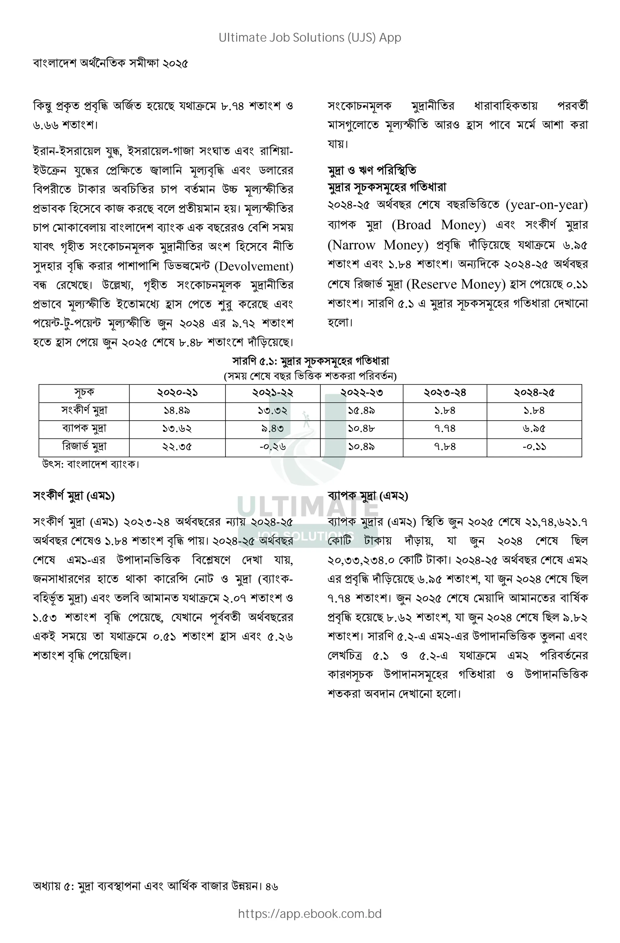 : । 46
• 3Ž 34 5 " ; 8 S T I.A6 1
L.LL ।
=# -= # ‘5, = # -] " … # -
=$ T ‘ 5# F3 ’ *+4 5 2 ##
# X # 9 # 9 $| *+, #
3N ; " # 8 3 ; । *+, #
9 F 8 ##1 F
S z •; 9 * # ;
@ ; # 4 5 # # 2N“ q (Devolvement)
” F# E 8। $ [•, •; 9 * #
3N *+, = O F ˆ‰ # 8
q-–- q *+, < 6 # M.A
; O F < F K I.6I Q R 8।
9 * # J # ; # —
˜ *+, !#1 O ! #
S ।
1 P. #
# t9 * ;# ] J #
6- 8# F K 8# N ^ (year-on-year)
(Broad Money) . #
(Narrow Money) 34 5 Q R 8 S T 6.95
1.84 । s 2024- 8#
F K #" N (Reserve Money) O F 8 0.11
। # . .G # t9 * ;# ] J # F E
; ।
# . .G: # t9 * ;# ] J #
( F K 8# N ^ # # )
t9 2020-21 2021-22 202 -2U 2023-24 2026-2
. 14.49 13.32 15.49 1.84 1.84
13.62 9.43 10.48 7.74 6.95
#" N 22.35 -0.26 10.49 7.84 -0.11
$z : ।
. ( G)
. ( G) 2023-24 8 ## s 6-
8# F K1 1.84 4 5 । 6- 8#
F K G- # $ N ^ šK . F E S ,
" J # .# ; # › F X 1 ( -
;y ) ! S T 2.07 1
1.53 4 5 F 8, FSE œ 8 ##
= S T 0.51 O 5.26
4 5 F 8 ।
( )
# ( ) < F K 21,74,621.7
F g X QR , S < 6 F K 8
20,33,234.0 F g X । 6- 8# F K
# 34 5 Q R 8 6.95 , S < 6 F K 8
7.74 । < F K F ! # K
34 5 ; 8 8.62 , S < 6 F K 8 9.82
। # . . - - # $ N ^ •
F E 9W .G 1 . - S T # #
#.t9 $ * ;# ] J # 1 $ N ^
# F E ; ।
Ultimate Job Solutions (UJS) App
https://app.ebook.com.bd
 