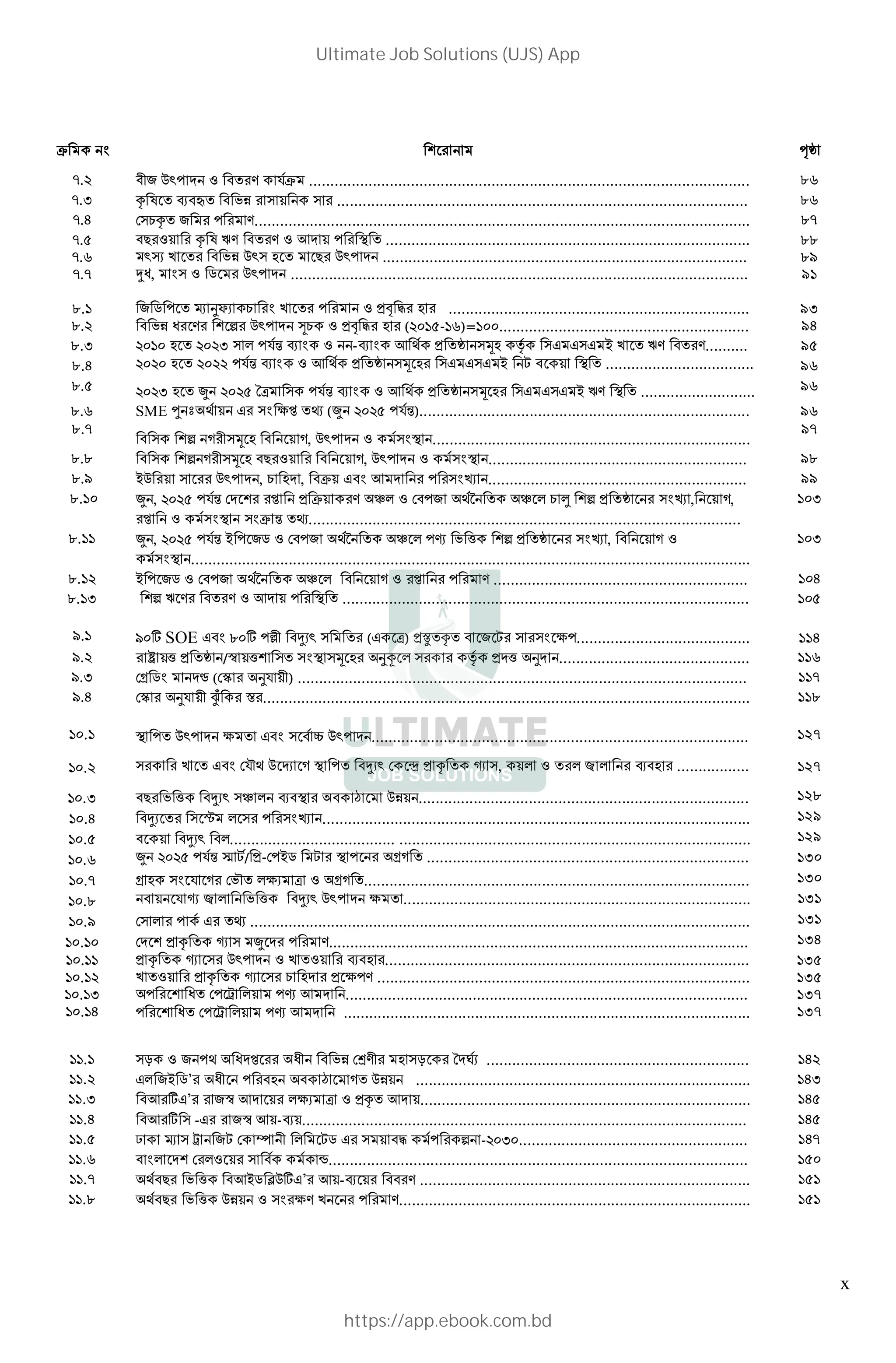 x
I.! N# AB = , } ........................................................................................................ 86
I.9 l c G ƒ .d : ................................................................................................. 86
I.< @ "l # ..................................................................................................................... 87
I.2 0 ,: l c o , )= : ? ...................................................................................... 88
I.4 B‚ 7 .d AB ; 0 AB = ...................................................................................... 89
I.I „E, , & AB = ............................................................................................................ 91
Y. # & k p~` " 7 , ; ....................................................................... 93
Y.! .d E V AB = R" , ; (!1 2- 4)= 11........................................................... 94
Y.9 !1 1 ; !1!9 }g G , -G ) $; b ( ( ( * 7 o .......... 95
Y.< !1!1 ; !1!! }g G , ) $ ; ( ( ( * j : ? ................................... 96
Y.2 !1!9 ; U !1!2 La }g G , ) $ ; ( ( ( * o ? ........................... 96
Y.4 SME … † : ( [ ‡ (U !1!2 }g).............................................................................. 96
Y.I
V D N $ ; : D, AB = , ? ...........................................................................
97
Y.Y V D N $ ; 0 ,: : D, AB = , ? ............................................................. 98
Y.^ *A : AB = , " ;= , : ( ) = X ............................................................. 99
Y. 1 U , !1!2 }g @= [ : J , @ # J " ˆ V X , : D,
[ , ? g ‡......................................................................................................
103
Y. U , !1!2 }g * #& , @ # J Z . / V X , : D ,
? ....................................................................................................................................
103
Y. ! * #& , @ # J : D , [ ............................................................ 104
Y. 9 V o , )= : ? ................................................................................................ 105
^. ^1z SOE ( Y1z ‰N „`B (( a) Š l # j ......................................... 114
^.! ‹ :/ /_ :/ ? $ ; p• b =/ p= ............................................. 116
^.9 @q & =Ž (@• p} :N) .......................................................................................................... 117
^.< @• p} :N •‘ ’ ................................................................................................................... 118
1. ? AB = ( “ AB = ......................................................................................... 127
1.! 7 ( @}” A • D ? „`B @ • l – , : , — G ; ................. 127
1.9 0 . / „`B J G ? C Ad: .............................................................................. 128
1.< „` w X ..................................................................................................... 129
1.2 : „`B ....................................... ................................................................................... 129
1.4 U !1!2 }g ˜ j/ -@ *& j ? qD ............................................................................ 130
1.I q ; } D @.” ` a , qD ........................................................................................... 130
1.Y : } – — . / „`B AB = .................................................................................. 131
1.^ @ ( ‡ ...................................................................................................................... 131
1. 1 @= l – U = ................................................................................................... 134
1. l – AB = , 7 ,: G ; ...................................................................................... 135
1. ! 7 ,: l – " ;= ........................................................................................ 135
1. 9 E @ ™ : Z ) = ............................................................................................... 137
1. < E @ ™ : Z ) = ................................................................................................ 137
. | , # E=[ EN .d @W N ; | L=m` .............................................................. 142
.! ( #* &’ EN ; C D Ad: ............................................................................... 143
.9 ) z(’ #_ )= : ` a , l )= :.............................................................................. 145
.< ) z -( #_ ):-G:......................................................................................................... 145
.2 v k ™ #j @ h N j& ( : V -!191...................................................... 147
.4 = @ , : š................................................................................................... 150
.I 0 . / )*& ›Az(’ ):-G : .............................................................................. 151
.Y 0 . / Ad: , 7 ................................................................................... 151
Ultimate Job Solutions (UJS) App
https://app.ebook.com.bd
 