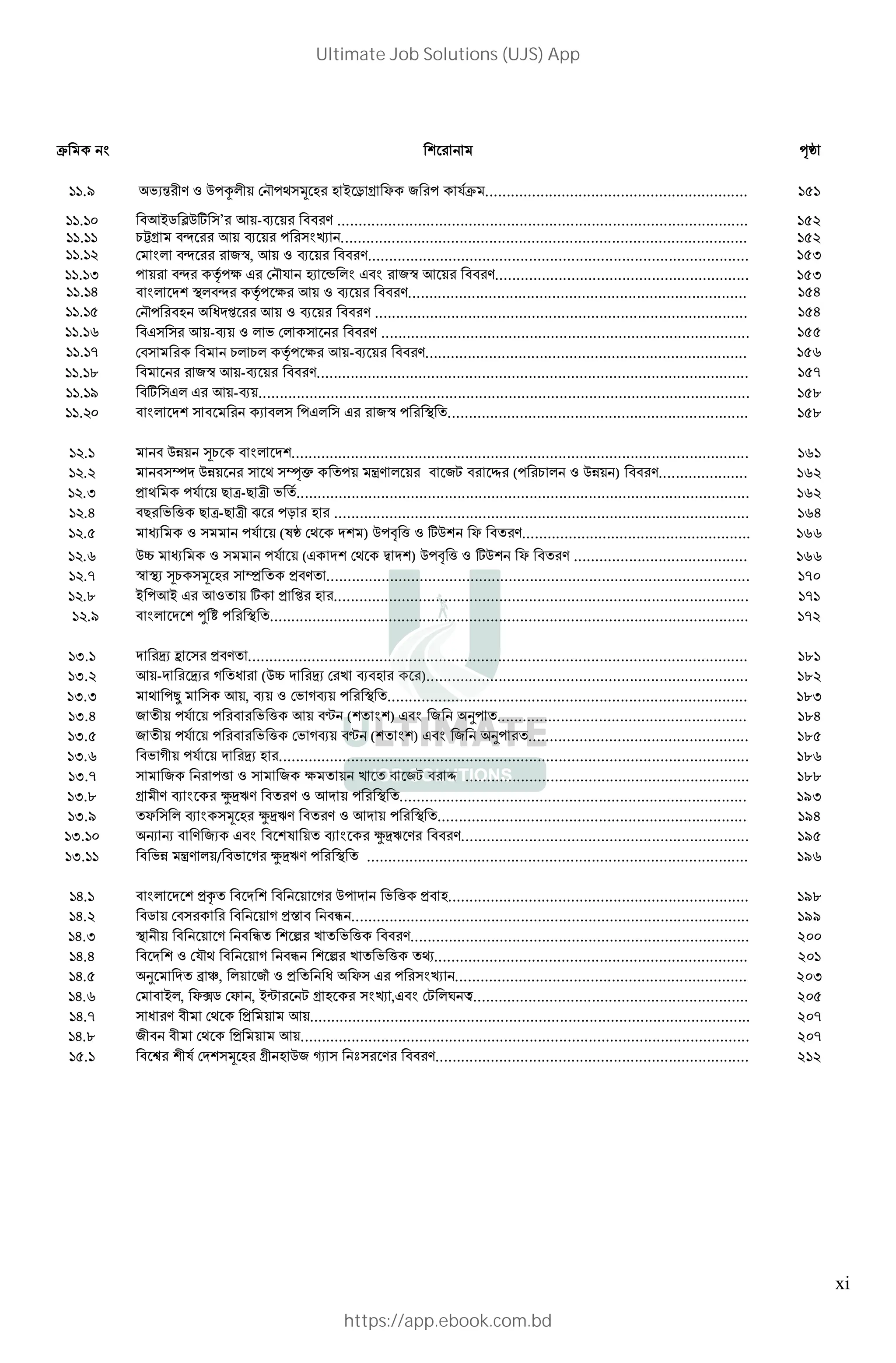 xi
.^ .`g N , A • N: @ ” $ ; ; * œ q ~ # } .............................................................. 151
. 1 )*& ›Az ’ ):-G : ................................................................................................. 152
. "{q • ): G : X ................................................................................................ 152
. ! , .......................................................................................... 153
. 9 ............................................................ 153
. < = ? • b ): , G : ................................................................................ 154
. 2 @ ” ; E=[ ): , G : ........................................................................................ 154
. 4 ( ):-G: , . @ ....................................................................................... 155
. I @ " " b ):-G : ............................................................................ 156
. Y #_ ):-G : ...................................................................................................... 157
. ^ z ( ( ):-G:.................................................................................................................... 158
.!1 ! " " " # $....................................................................... 158
!. Ad: R" = ............................................................................................................ 161
!.! h= Ad: hžQ : Ÿ : #j e ( " , Ad: ) ..................... 162
!.9 } : 0 a-0 aN . ........................................................................................................... 162
!.< 0 . / 0 a-0 aN | ; .................................................................................................. 164
!.2 ¡ , } : (c @ = ) A / , zA ~ ...................................................... 166
!.4 A“ ¡ , } : (( = @ ¢ = ) A / , zA ~ ......................................... 166
!.I _ ?` R" $ ; £ .................................................................................................... 170
!.Y * )* ( ), : z [ ; .................................................................................................. 171
!.^ = … ¤ ? ................................................................................................................. 172
9. = u` ¥ ...................................................................................................................... 181
9.! ):-= u` D E (A“ = u` @ 7 G ; )............................................................................ 182
9.9 + ):, G: , @. DG: ? ..................................................................................... 183
9.< # N: } : . / ): ¦ ( ) ( # p ........................................................... 184
9.2 # N: } : . / @. DG: ¦ ( ) ( # p .................................................... 185
9.4 . DN: } : = u` ; ............................................................................................................... 186
9.I # / , # : 7 #j e ................................................................... 188
9.Y q N G §uo , )= : ? .................................................................................. 193
9.^ ~ G $ ; §uo , )= : ? ......................................................................... 194
9. 1 ¨ ¨ #` ( c : G §uo .................................................................... 195
9. .d Ÿ :/ . D §uo ? .......................................................................................... 196
<. = l = : D A = . / ;....................................................................... 198
<.! & : @ : D ’ © .............................................................................................. 199
<.9 ? N: : D © V 7 . / ................................................................................ 200
<.< = , @}” : D © V 7 . / ‡.......................................................................... 201
<.2 p = ª J, : #« , E ~ ( X ..................................................................... 203
<.4 @ * , ~x& @~ , *¬ j q ; X ,( @j m -................................................................. 205
<.I E N @ : ):........................................................................................................ 207
<.Y #N N @ : ):.......................................................................................................... 207
2. Nc @= $ ; qN ; A# – † .......................................................................... 212
Ultimate Job Solutions (UJS) App
https://app.ebook.com.bd
 