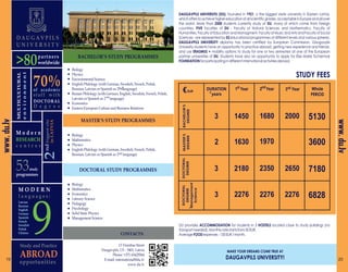 BACHELOR’S STUDY PROGRAMMES
nd
MAKE YOUR DREAMS COME TRUE AT
DAUGAVPILS UNIVERSITY!
www.du.lv
www.du.lv
19 20
 