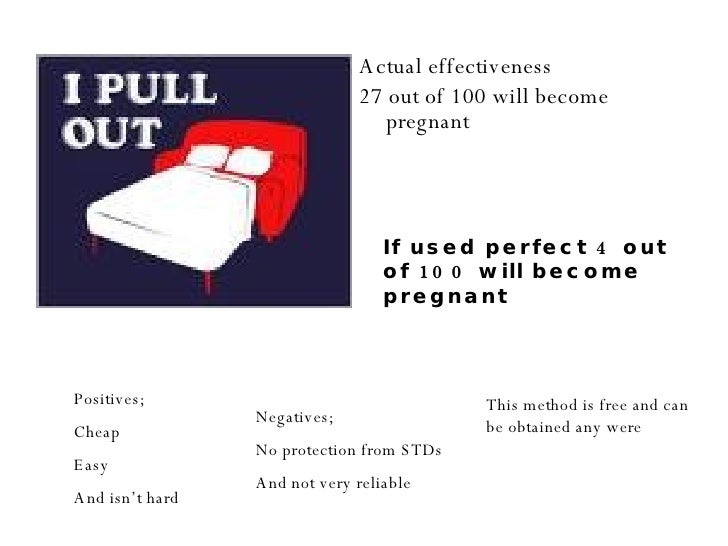 Withdrawal Method withdrawal-method