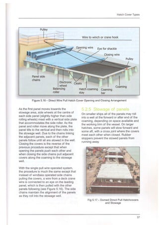 Coaming Opening Hatch Covers - Operation, Testing & Maintenance by Mike Wall | PDF