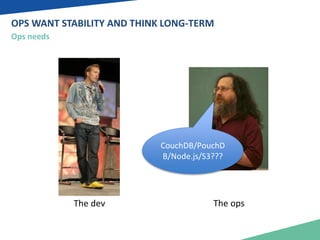 OPS WANT STABILITY AND THINK LONG-TERM 
Ops needs 
CouchDB/PouchD 
B/Node.js/S3??? 
The dev The ops 
 