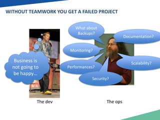 WITHOUT TEAMWORK YOU GET A FAILED PROJECT 
What about 
Backups? 
Monitoring? 
Performances? 
Security? 
The dev The ops 
Documentation? 
Scalability? Business is 
not going to 
be happy… 
 