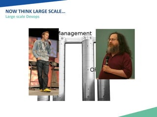 NOW THINK LARGE SCALE… 
Large scale Devops 
 