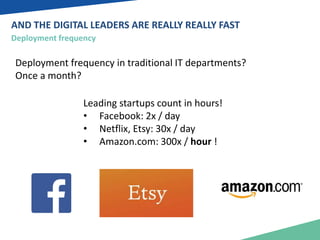 AND THE DIGITAL LEADERS ARE REALLY REALLY FAST 
Deployment frequency 
Deployment frequency in traditional IT departments? 
Once a month? 
Leading startups count in hours! 
• Facebook: 2x / day 
• Netflix, Etsy: 30x / day 
• Amazon.com: 300x / hour ! 
 