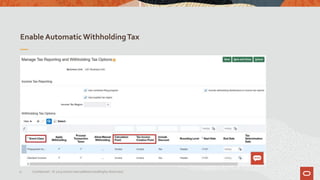 Enable Automatic WithholdingTax
11 Confidential – © 2019 Oracle Internal/Restricted/Highly Restricted
 