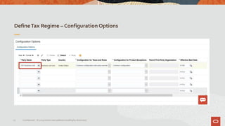 DefineTax Regime – Configuration Options
14 Confidential – © 2019 Oracle Internal/Restricted/Highly Restricted
 