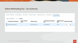 DefineWithholdingTax –Tax Authority
20 Confidential – © 2019 Oracle Internal/Restricted/Highly Restricted
 