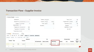 Transaction Flow – Supplier Invoice
34 Confidential – © 2019 Oracle Internal/Restricted/Highly Restricted
 