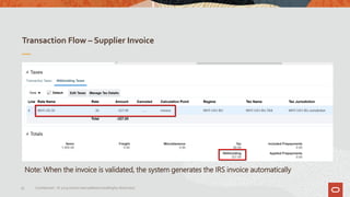 Transaction Flow – Supplier Invoice
35 Confidential – © 2019 Oracle Internal/Restricted/Highly Restricted
Note: When the invoice is validated, the system generates the IRS invoice automatically
 