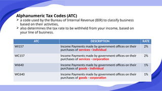 BES WITHHOLDING TAX Computation guide.pptx