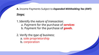 BES WITHHOLDING TAX Computation guide.pptx