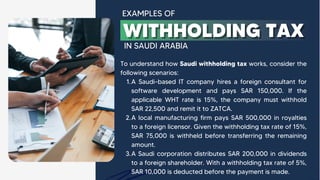 Withholding Tax in Saudi arabia | Shuraa tax.pdf