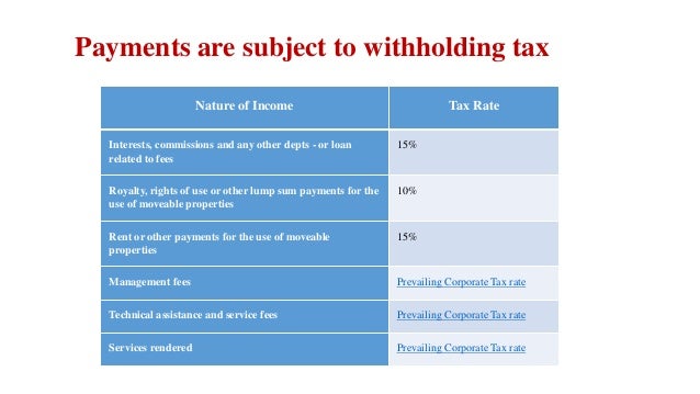 Withholding Tax In Singapore