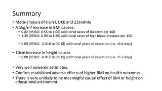 Summary
• Meta-analysisof HUNT, UKB and 23andMe
• A 1kg/m2 increase in BMI causes:
• 0.82 (95%CI: 0.55 to 1.06) additional cases of diabetes per 100
• 1.25 (95%CI: 0.90 to 1.59) additional cases of high blood pressure per 100
• 0.00 (95%CI: -0.018 to 0.018) additional years of education (i.e. <6.6 days)
• 10cm increase in height causes
• 0.00 (95%CI: -0.015 to 0.015) additional years of education (i.e. <5.5 days)
• Very well powered estimates.
• Confirm established adverse effectsof higher BMI on health outcomes.
• There is very unlikely to be meaningful causal effect of BMI or height on
educational attainment.
 