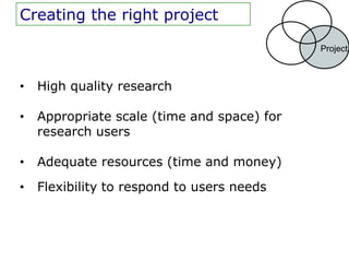 Creating the right project

                                             Project



•   High quality research

•   Appropriate scale (time and space) for
    research users

•   Adequate resources (time and money)
•   Flexibility to respond to users needs
 