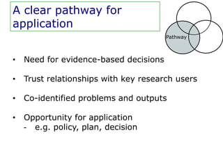 A clear pathway for
application
                                        Pathway



•   Need for evidence-based decisions

•   Trust relationships with key research users

•   Co-identified problems and outputs

•   Opportunity for application
    - e.g. policy, plan, decision
 