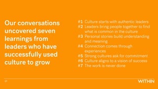 17
Our conversations
uncovered seven
learnings from
leaders who have
successfully used
culture to grow
Culture starts with...