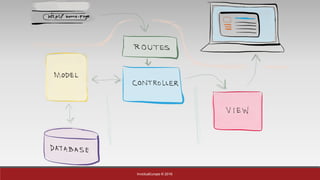 InvictusEurope © 2016
 