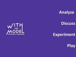 Analyze
Discuss
Experiment
Play
 