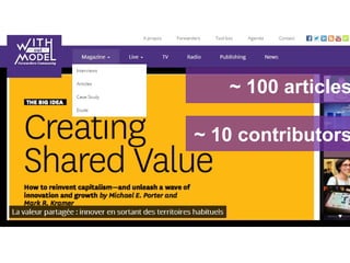 ~ 100 articles
~ 10 contributors
 