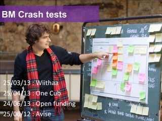 BM Crash tests
25/03/13 : Wiithaa
25/04/13 : One Cub
24/06/13 : Open funding
25/06/12 : Avise
 
