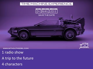 1 radio show
A trip to the future
4 characters
 