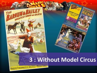 3 : Without Model Circus
 