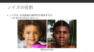 ノイズの役割
• ノイズは, 生成画像の確率的な要素を司る
• 例) 髪の毛の流れ方, 肌のしわ
17
 