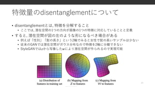 特徴量のdisentanglementについて
• disentanglementとは, 特徴を分解すること
• ここでは, 潜在空間の1つの方向が画像の1つの特徴に対応していることと定義
• すると, 潜在空間が図の左のような形になるべき場合がある
• 例えば「性別」「髭の長さ」という2軸でみると女性で髭の長いサンプルは少ない
• 従来のGANでは潜在空間がガウス分布なので特徴を2軸に分離できない
• StyleGANでは𝑧から写像した𝑤により潜在空間が作られるので実現可能
23
 
