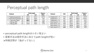 Perceptual path length
• perceptual path lengthは小さい程よい
• 提案手法は既存手法に加えてpath lengthが短い
特徴空間が「曲がってない」
26
 