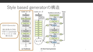 Style based generatorの構造
7
従来のGenerator
潜在表現zをCNN
で徐々にupsample
することにより画
像を生成
 