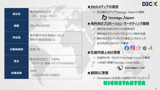 With Postコロナを見据えた訪日メディアの成長戦略 21 02 18